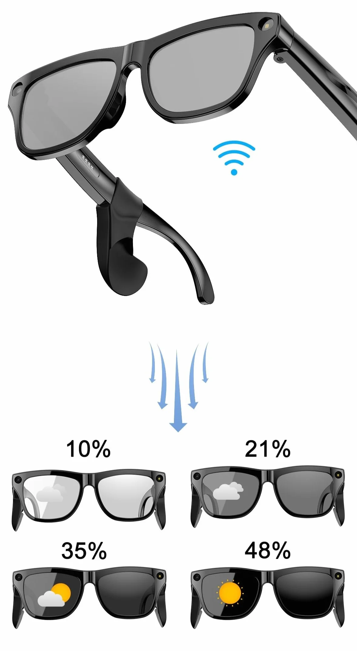 AI Lunettes Connectées Caméra 8MP, Boîtier De Charge 3600mAh, Bluetooth Connectées, Intelligence Artificiel, Lunettes Anti-lumière Bleue, Enregistrement Vidéo 1080p(Verre Photochromique+Boitier noir)