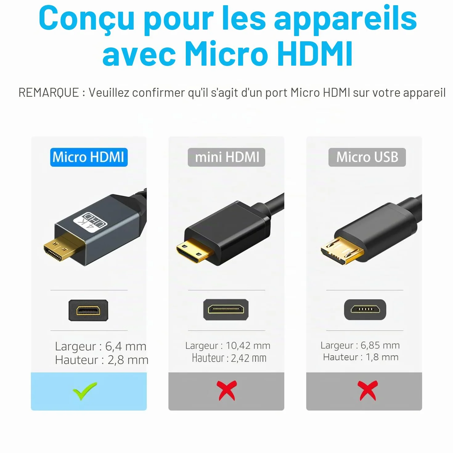 Twozoh Câble Micro HDMI vers HDMI 5M, Nylon tressé Câble HDMI A vers Micro HDMI D, Supporte 3D 4K/60Hz 2.0 1080p