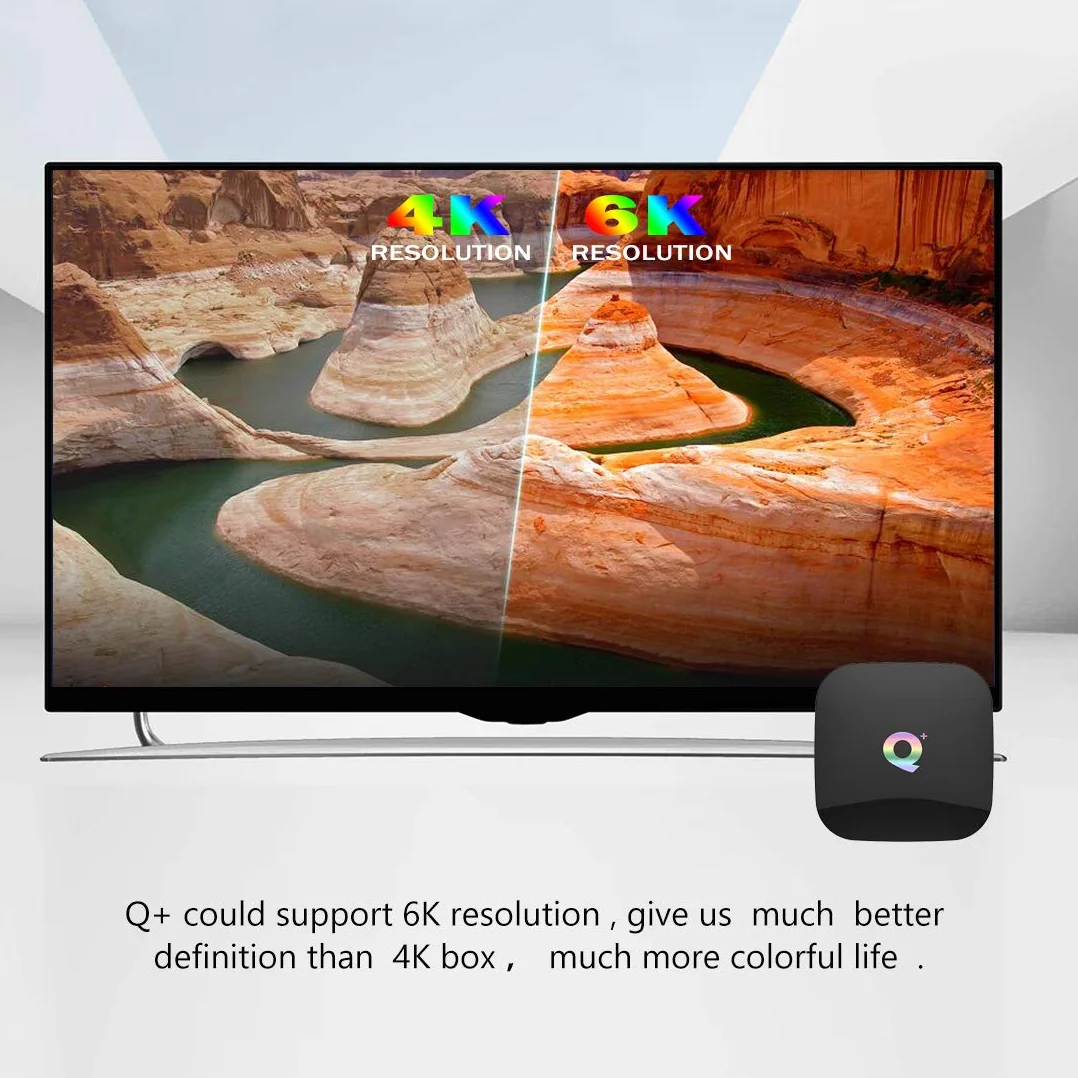 Android 10.0 TV Box 4GB RAM 32GB ROM H616 Quad-Core Cortex-A53 GPU 6K Ultra HD WiFi 2.4GHz