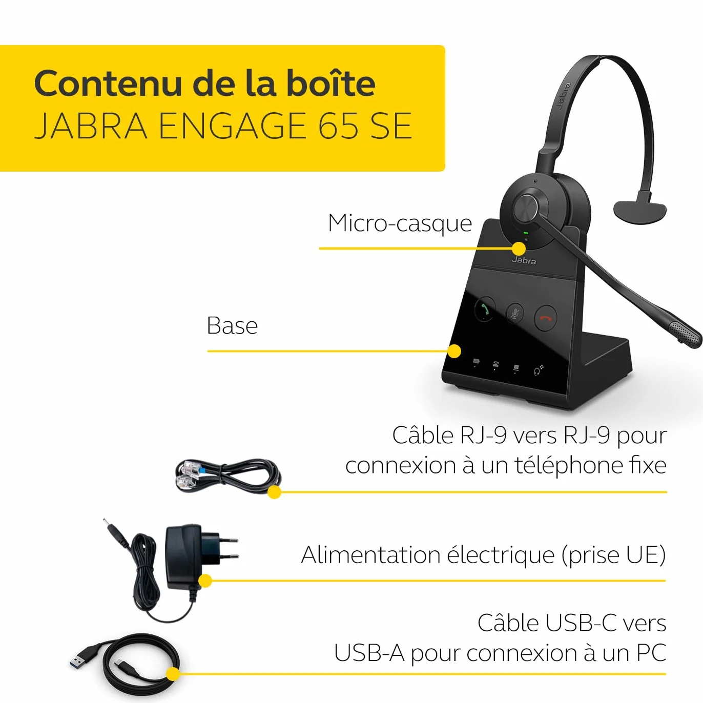 Engage 65 SE Casque Mono, Base, Alimentation électrique, câble USB-C vers USB-A de 1,5 m, câble de téléphone de Bureau, Guide de démarrage Rapide, Garantie et Avertissement (câbles de sécurité)