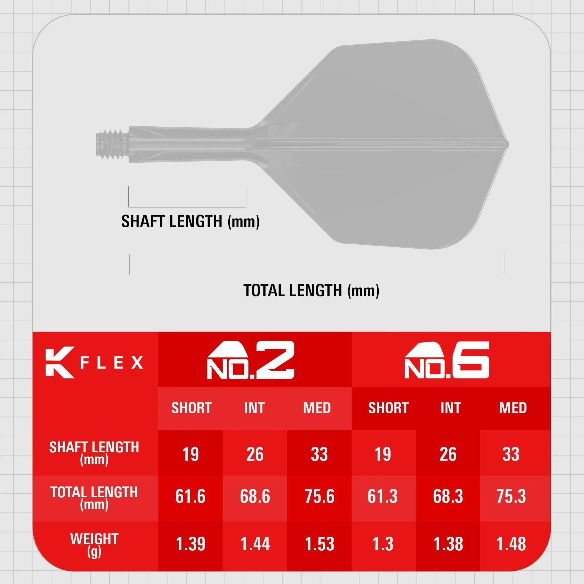 Target Darts K-Flex Game Over/Press Start/You Win Fléchettes Ailettes et Arbres N° 6 Lot de 3 Systèmes Intégrés Kflex Vol et Arbre Tige Moulée Tout-en-Un Court Intermédiaire Moyen