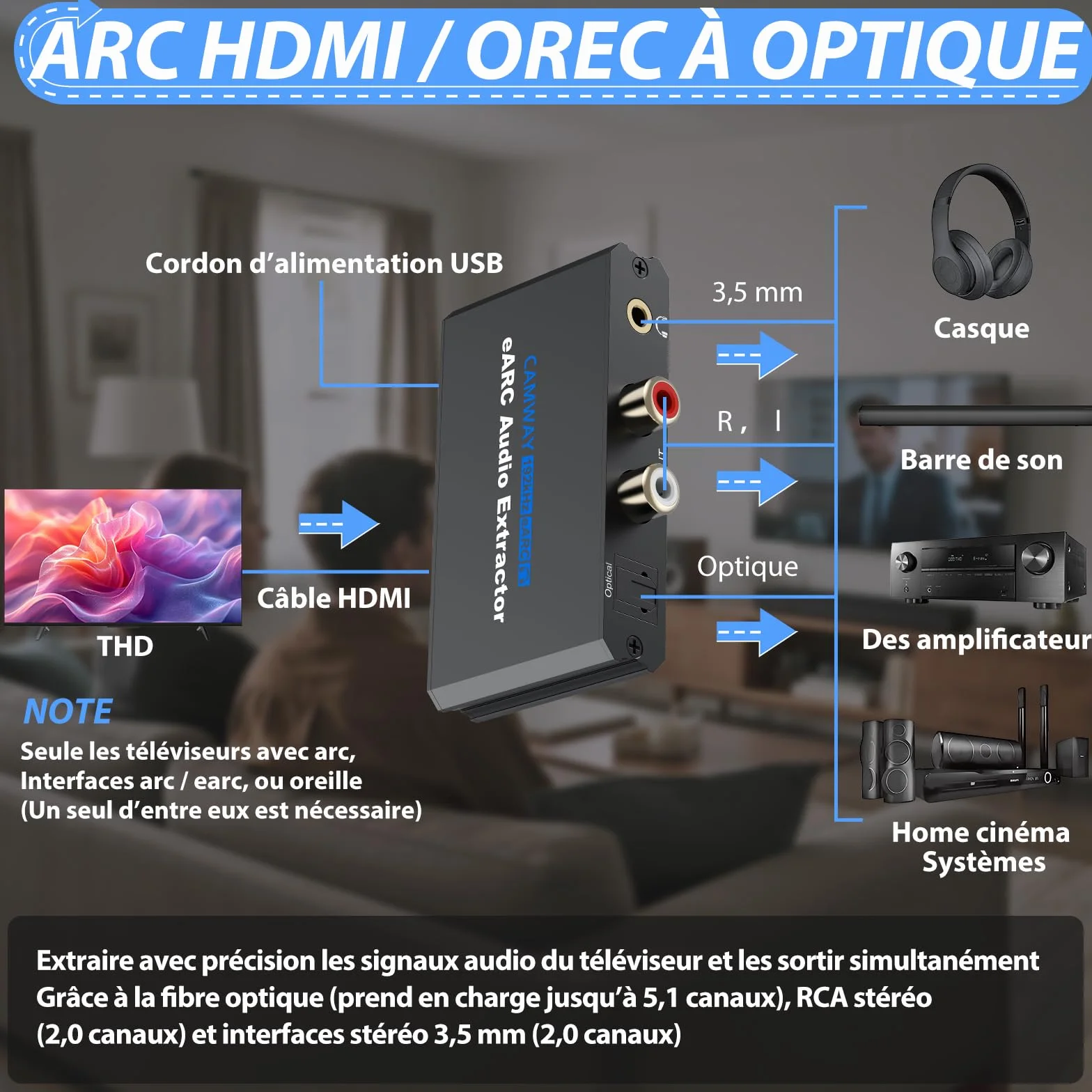 CAMWAY eARC Extracteur audio HDMI ARC/eARC vers fibre optique, RCA, convertisseur audio 3,5 mm, prend en charge le son surround 5.1, installation facile pour barre de son, amplificateur, casque