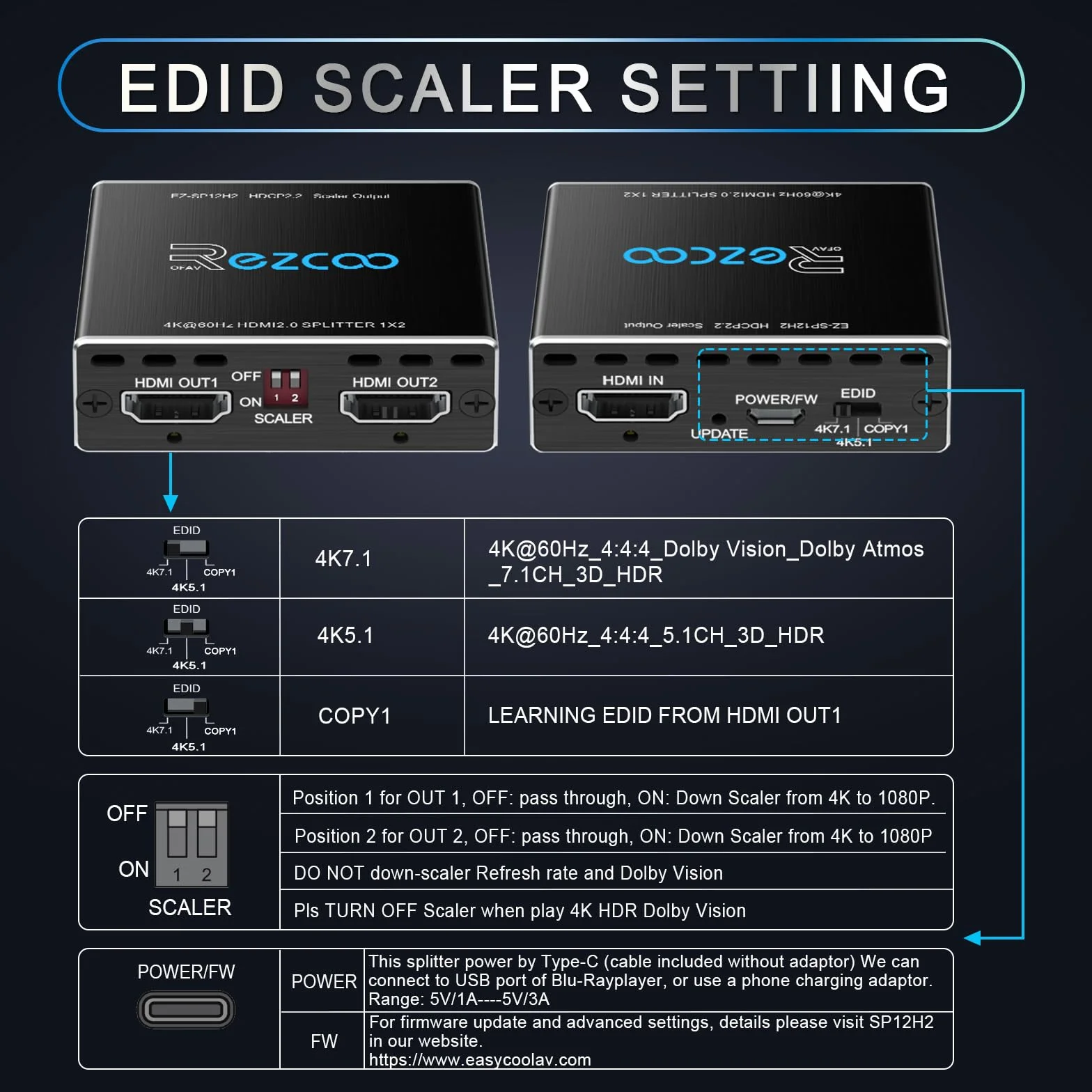 4K 60Hz Splitter HDMI 1 entrée 2 Sorties 1080P 120Hz HDCP HDR 18Gbps UHD Dolby Vision Atmos EDID Scaler 4K 1080P Répartiteur HDMI pour PS5, SkyQ, Xbox, Fire Stick, BluRay, Apple TV, Projecteur.