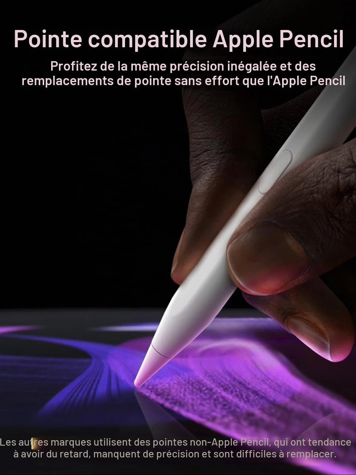 Stylet pour Apple iPad 2018-2026, Recharge Rapide, Rejet de Paume, Détection d'Inclinaison
