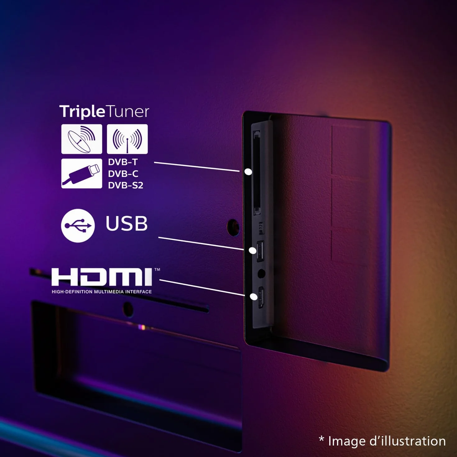 PHILIPS Ambilight 55MLED910 'The Xtra' Mini LED 4K Smart TV - Écran 55 Pouces avec P5 Perfect Picture Engine Ultra HD, Titan OS, Dolby Vision et Son Dolby Atmos