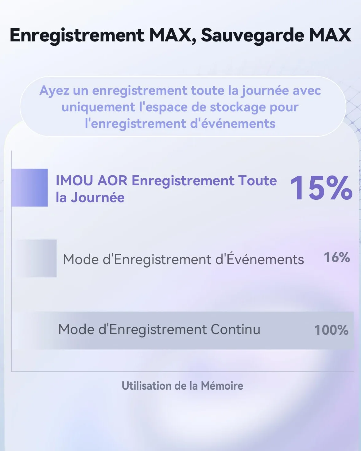 Imou 4K(5MP+3MP) Caméra Surveillance WiFi Extérieure à Double Objectif, 360° Caméra IP Exterieur WiFi, AI Détection Humaine/Véhicule, Suivi Automatique, Vision Nocturne Couleur 30M,Étanche IP66,Sirène