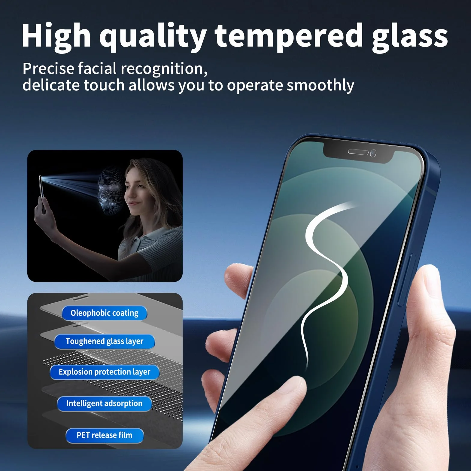 2+ 2Pack pour iPhone 12 de Protection Verre Trempé Anti-Espion + Protecteur D'objectif D'appareil Photo, Dureté 9H Vitre, Compatible Avec Les Coques et Résistant Aux Rayures