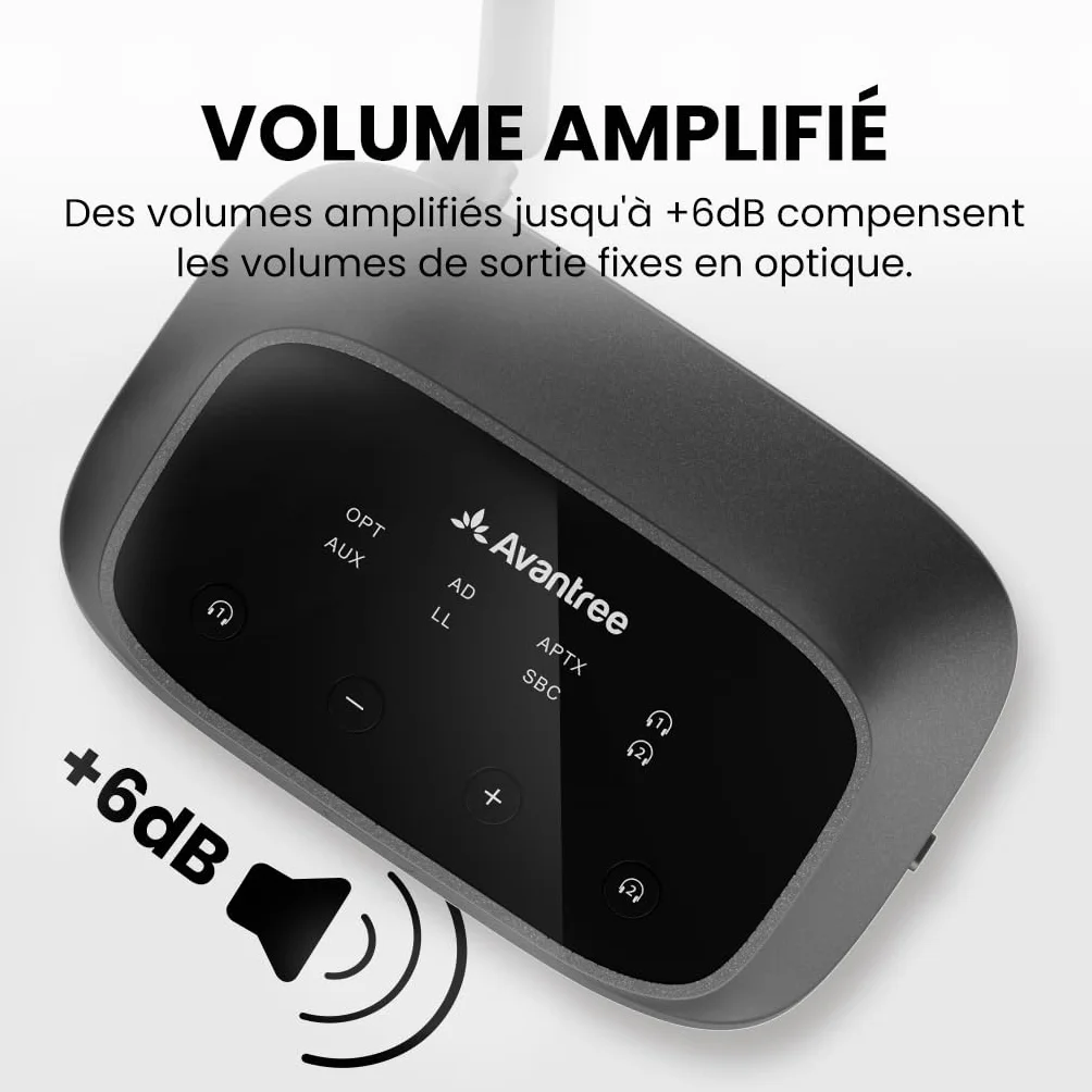 Avantree Oasis Plus 2 Émetteur Bluetooth TV Contrôle Volume Distance aptX Adaptive Pass-Through Soundbar
