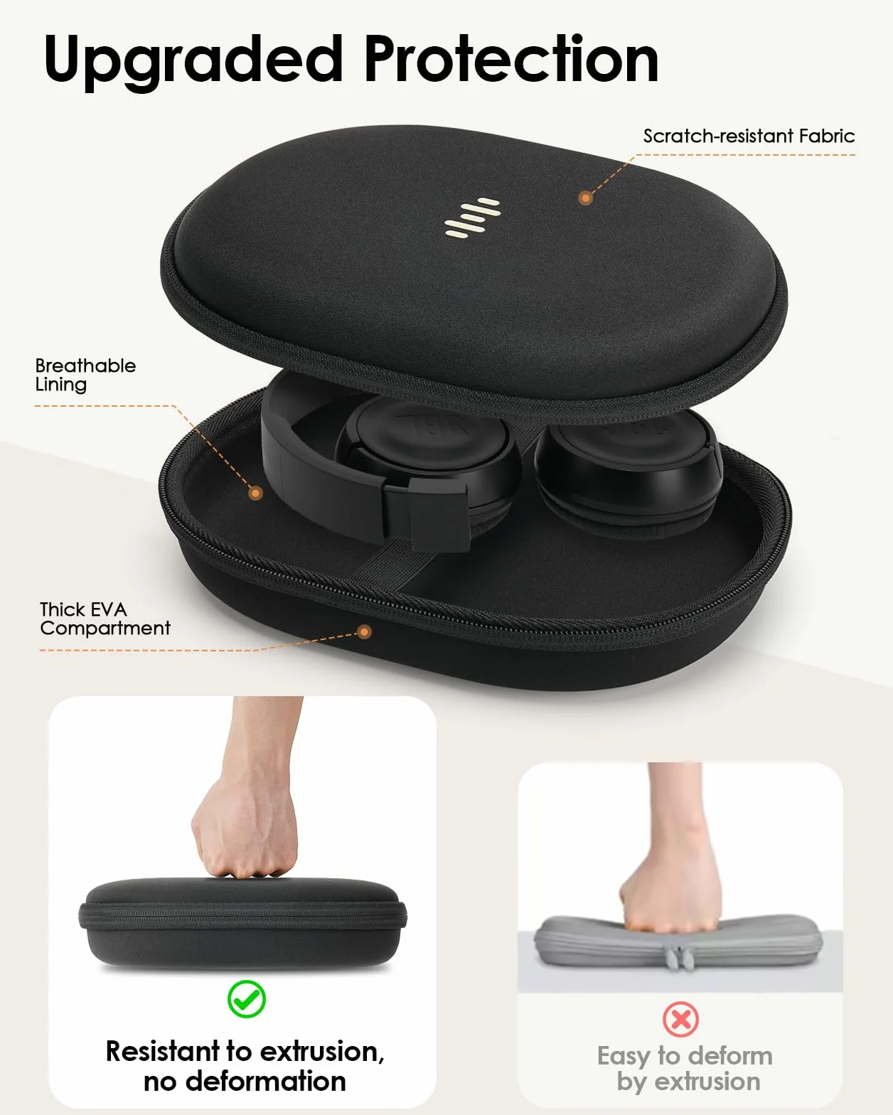 Etui pour Casque Audio Over-Ear JBL Tune 510BT 720BT 770NC 520BT Soundcore Q20i Q30 Bose BERIBES, Housse de Voyage Ultra-Fins