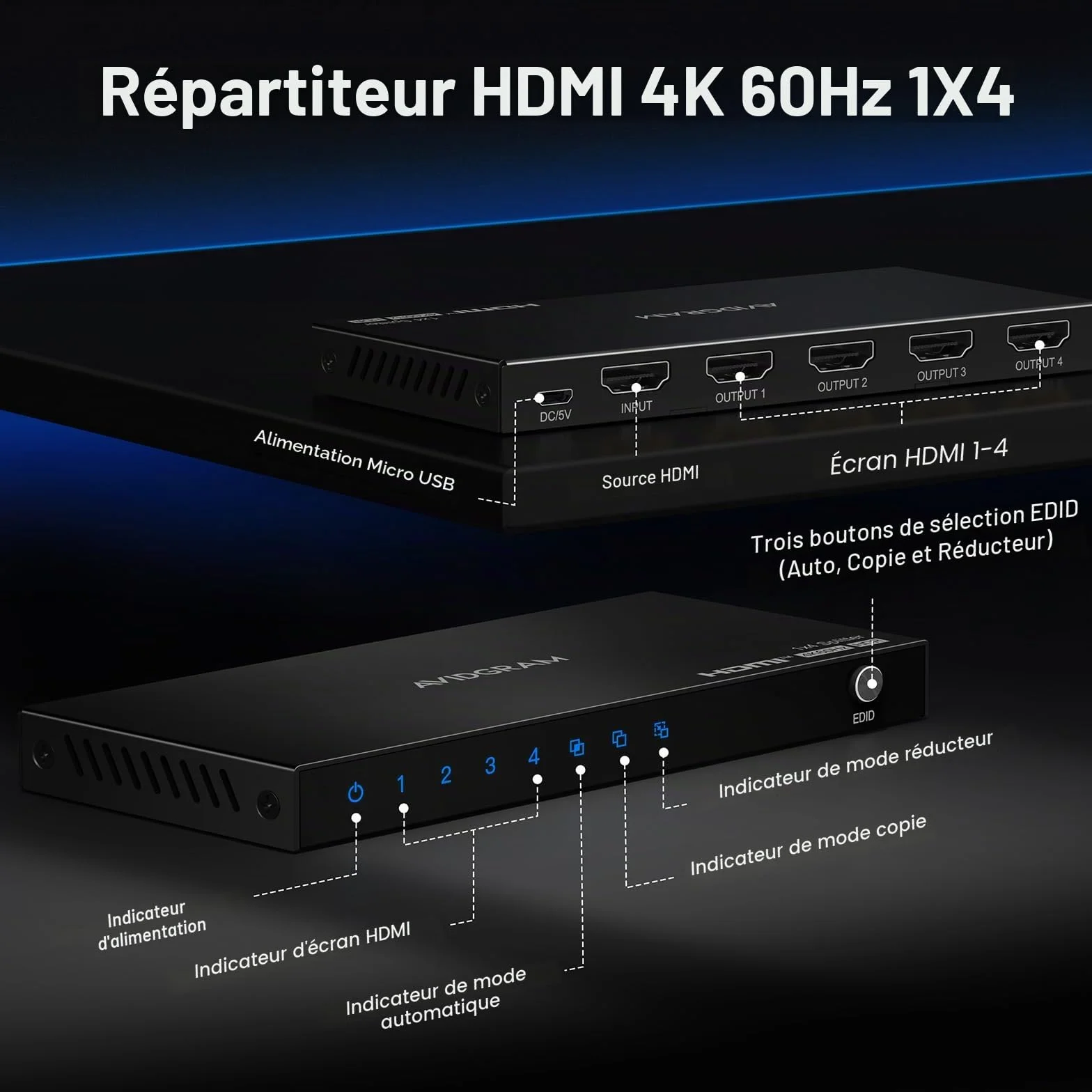 HDMI Splitter 1 in 4 Out 4K 60Hz 4:4:4, AVIDGRAM Répartiteur HDMI 4 Sorties avec Copy, Downscaler et Auto Mode pour Double Affichage identique Soutien1080p 120Hz HDMI2.0 HDCP 2.2 HDR10 18Gbps 3D