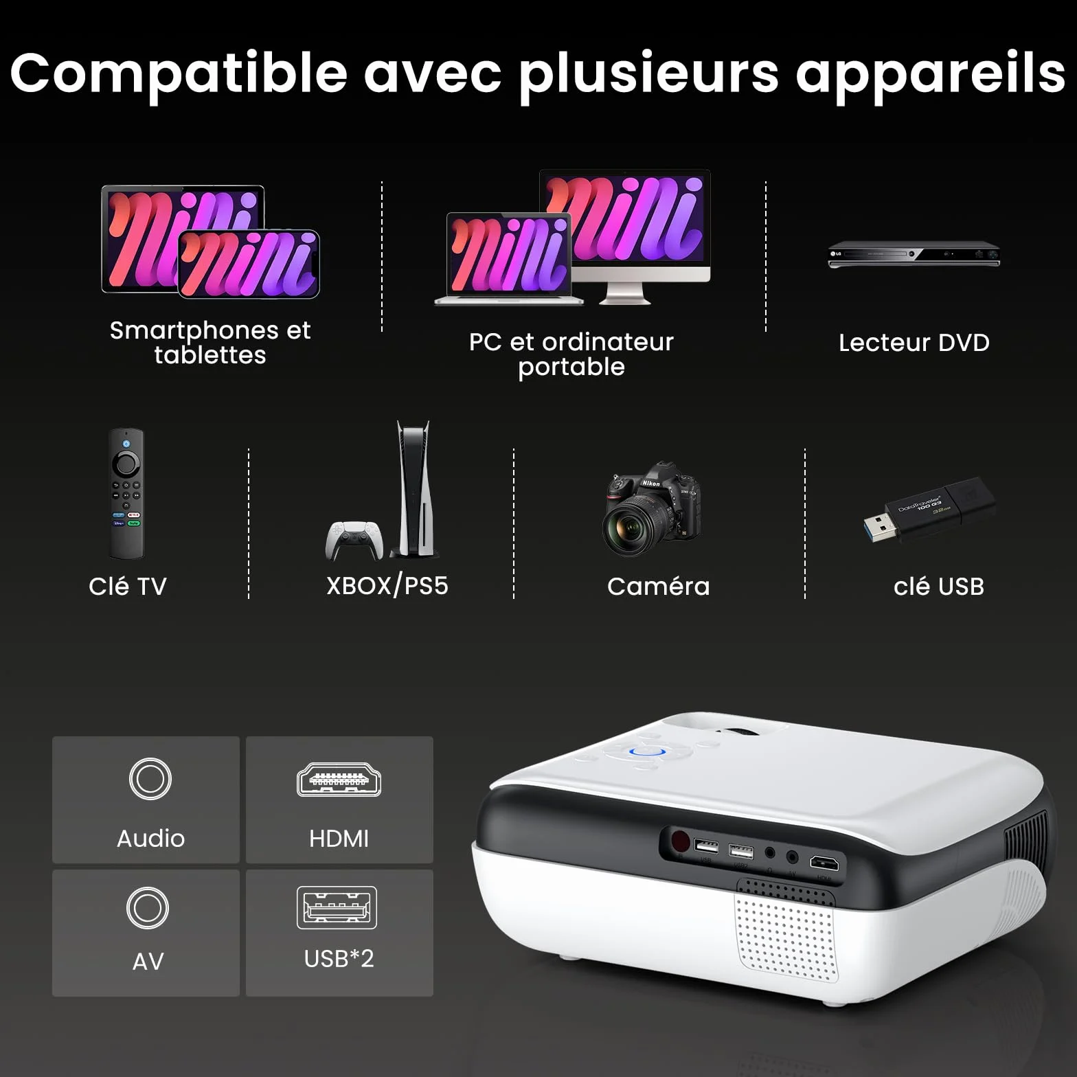 HOPVISION Videoprojecteur 4K Supporté 1080P Natif Full HD Bluetooth Home Cinéma Portable