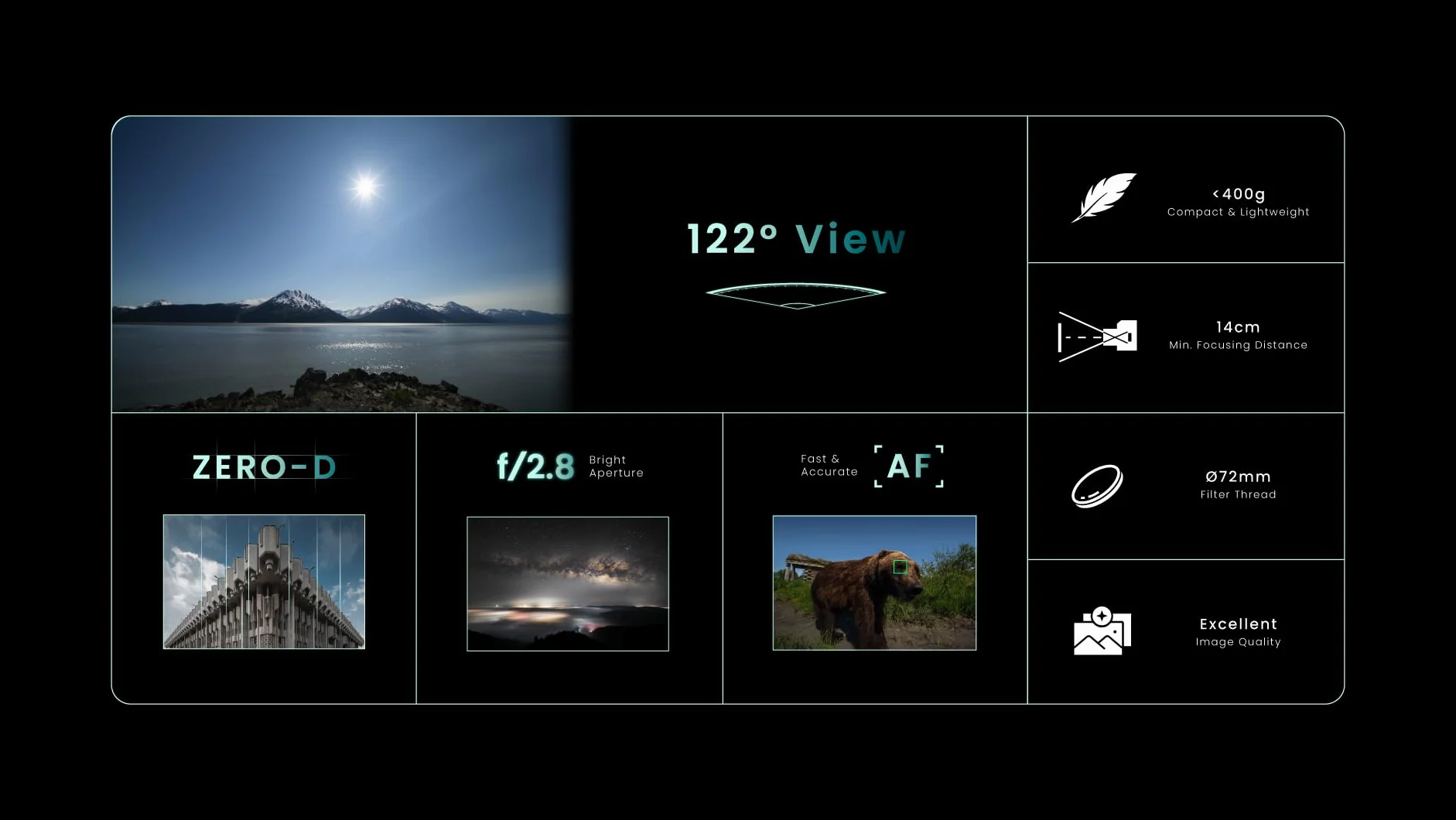 LAOWA Objectif 12mm f/2.8 Lite Zero-D FF Compatible avec Sony FE