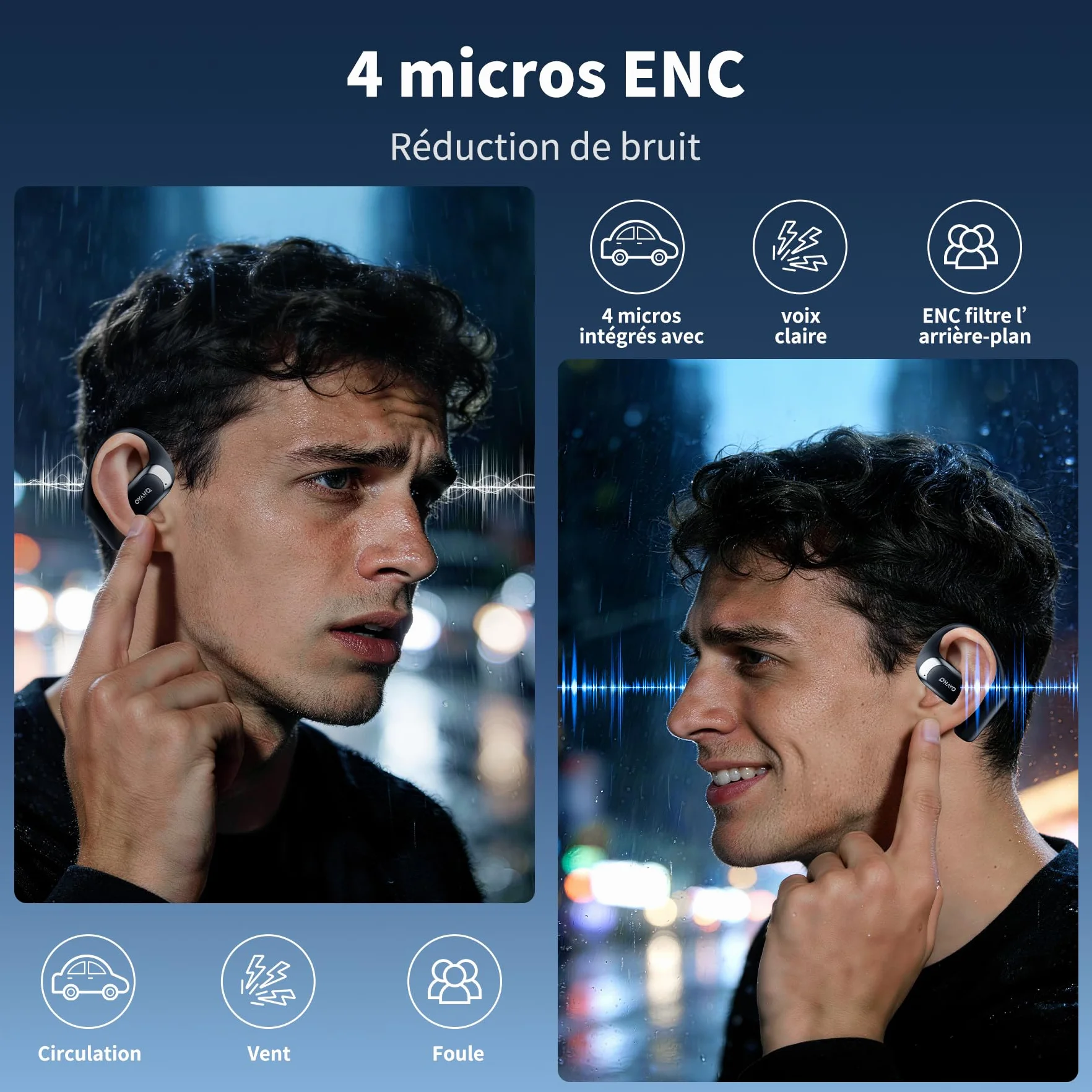 OHAYO Ecouteurs Sport, Écouteur sans Fil Sport avec 4 ENC Mic, Écouteur Bluetooth 5.4, IPX7 Étanche Oreillette Bluetooth Running, Faire du vélo, 40H d'autonomie, Basses Profondes, USB-C Charge Rapide