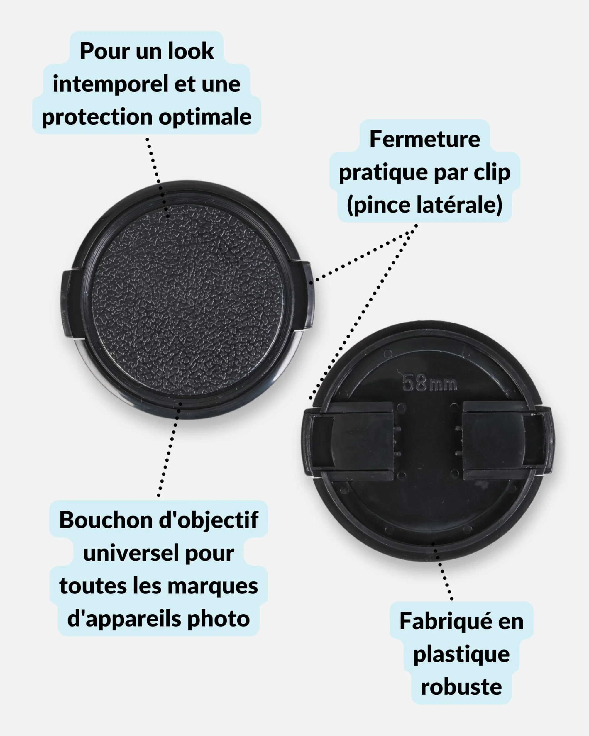 Lens-Aid Bouchon d'objectif Retro 43 mm avec Fermeture à Clip pour objectifs d'appareil Photo |du Capuchon d'objectif pour appareils numériques rétro| Compatible avec Fujifilm, Sony, Canon, Nikon