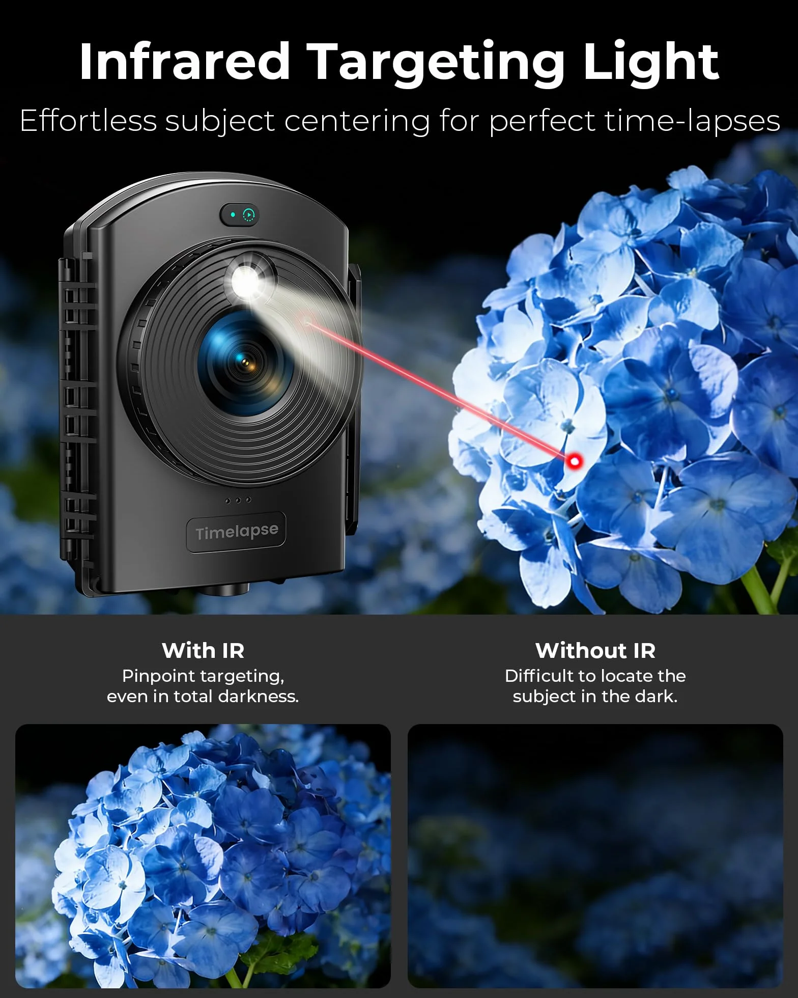 Caméra Time Lapse Extérieur 1080P AVI 64 Go Enregistrement 180 jours Infrarouge Construction Croissance des Plantes