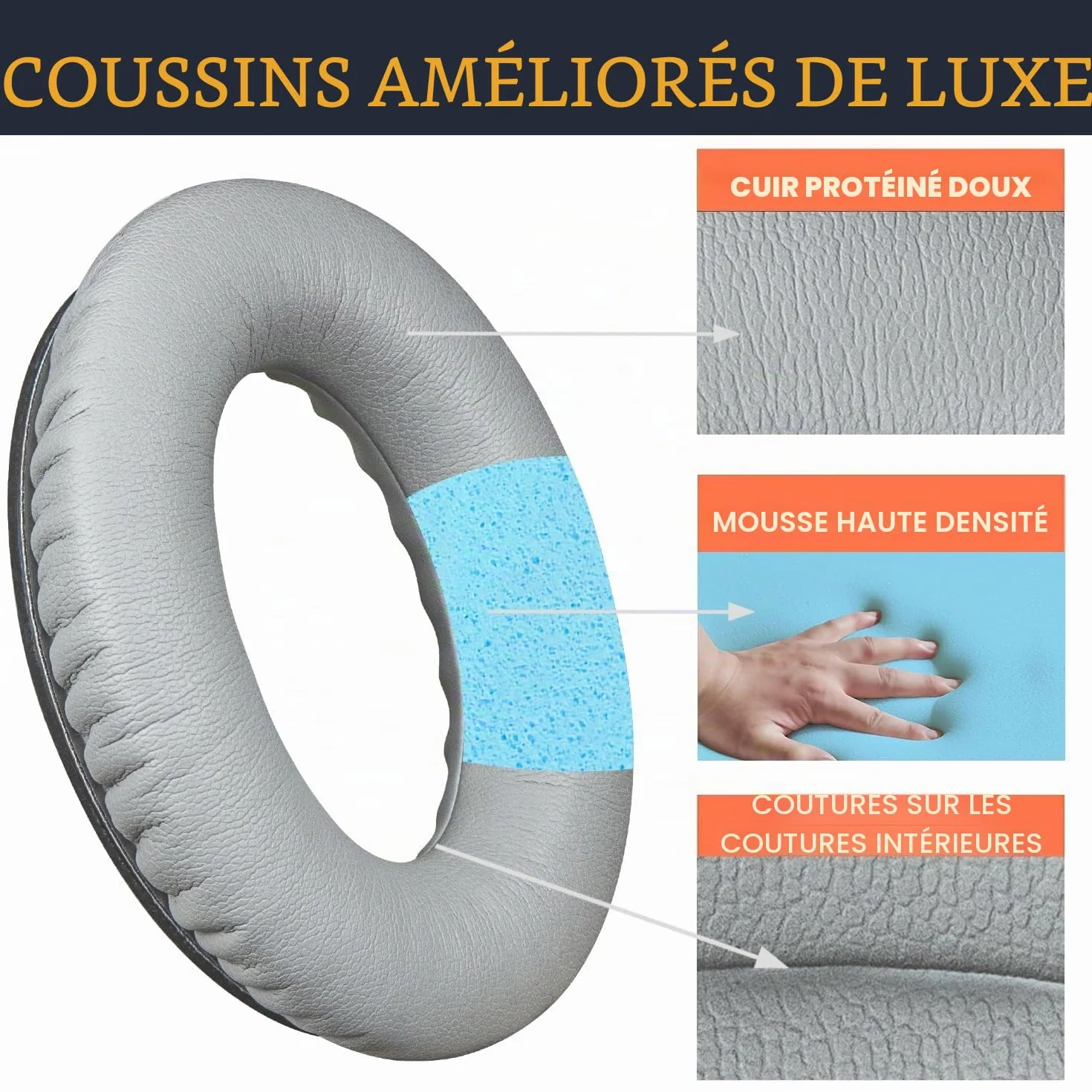 SoloWIT® Oreillettes de Remplacement pour Bose QuietComfort 35 QC35 QC35 II Casque Circum-aural