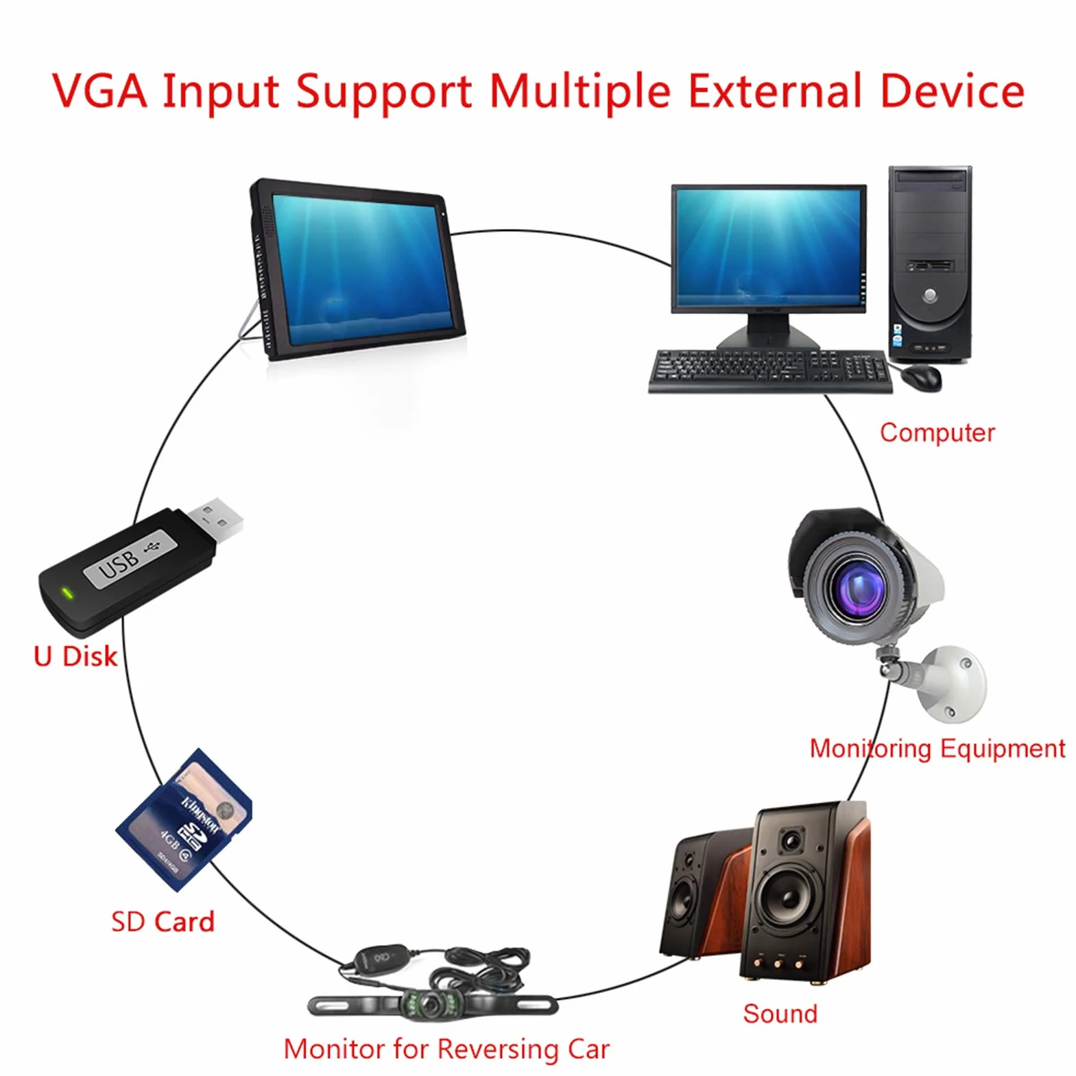 VBESTLIFE T / T2 Téléviseur Portable 12 Pouces, avec Ecran LCD Haute Résolution 1280 * 800 Téléviseur Numérique Support Alimentation Secteur, Adaptateur Allume-Cigare 12V etc(EU)
