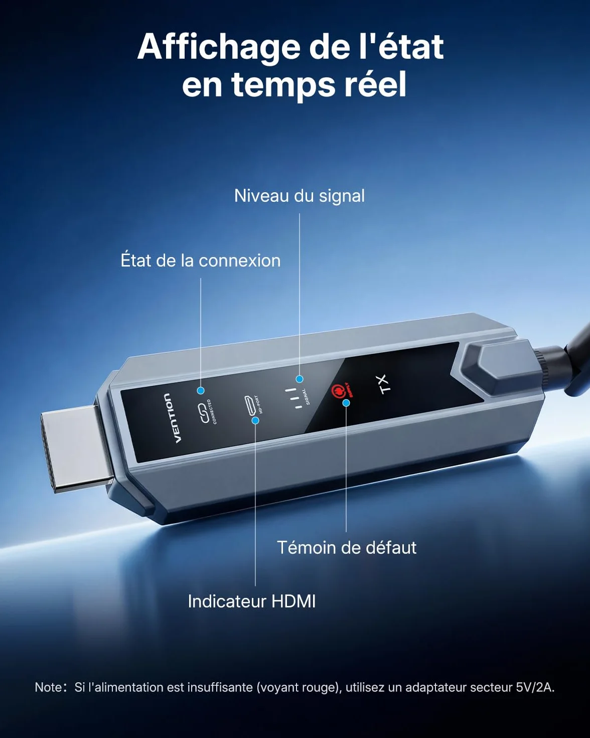 VENTION Émetteur et récepteur HDMI sans Fil 656FT/200M 2,4G+5G Plug&Play 4K pour PS5 Xbox Moniteur TV (1TX+2RX)