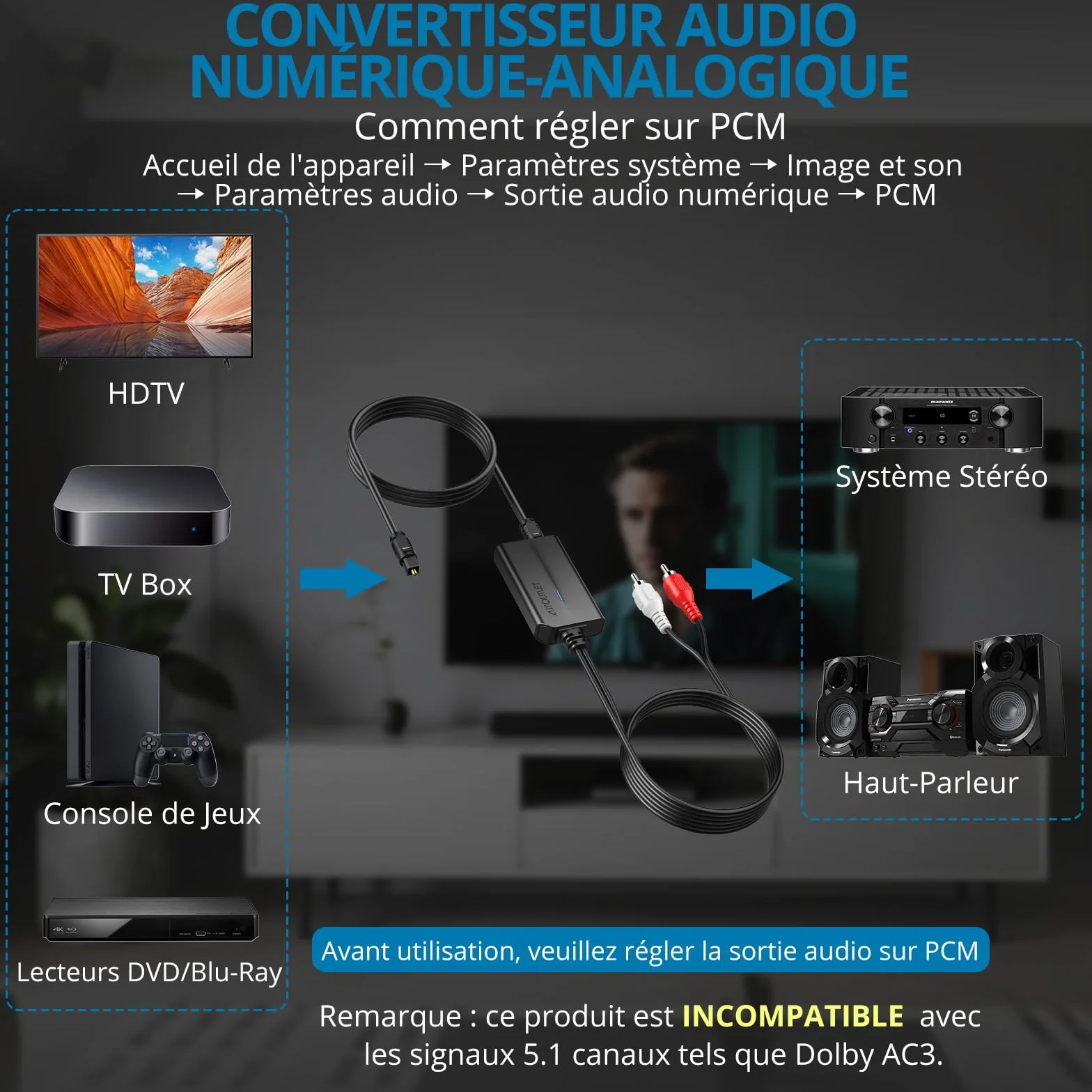 AUTOUTLET Convertisseur Audio Numérique Analogique 192kHz DAC Coaxial Optique SPDIF vers RCA Câble 0,8m + 1m pour HDTV DVD Blu-ray Sky