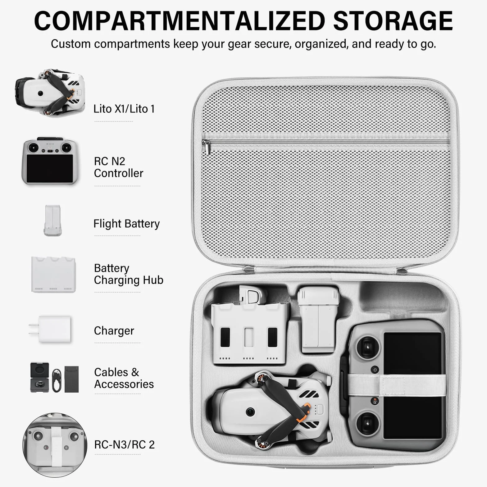Sacoche pour DJI Lito X1/Lito 1, Étui Case pour DJI Lito X1/Lito 1 Fly More Combo Accessoires Housse, pour RC-N3/RC 2 Manette et Batterie Transport Boîte de Voyage, pour Drone Rangement