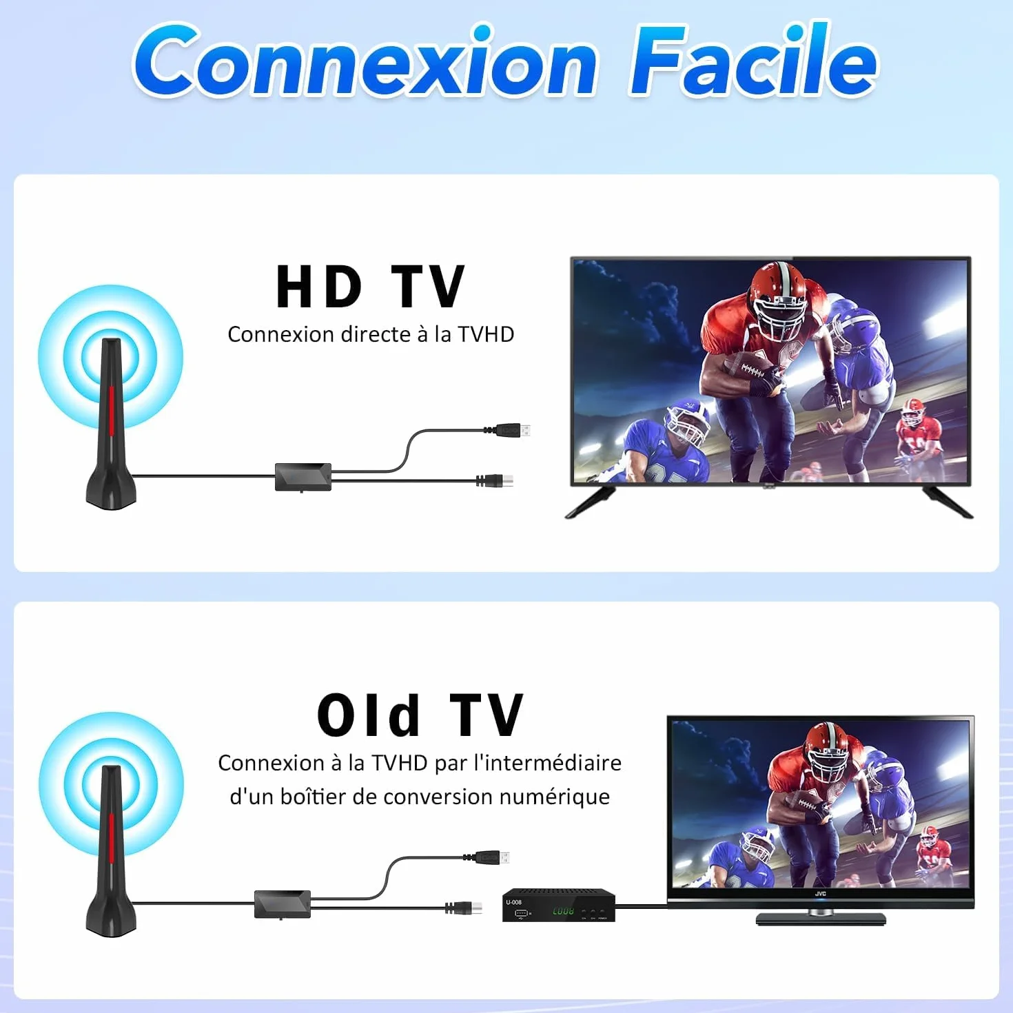 Antenne TV intérieur, Antenne TV Intérieur Puissante TNT HD 2026, Antennes TNT Intérieur Amplifiée pour Téléviseur Intelligent, Compatible DVB-T2 4K 1080P pour Chaînes Locales Gratuites (Rouge)