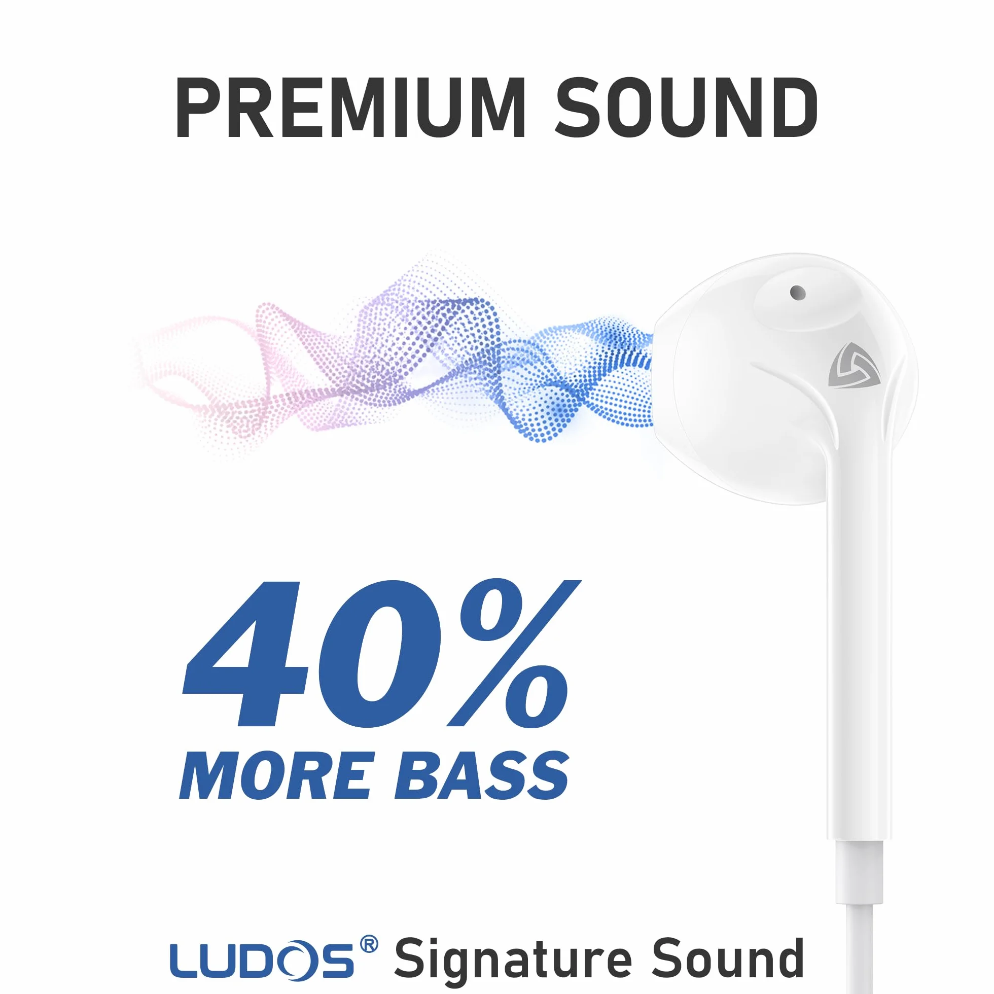 LUDOS Zenith Écouteurs, Garantie 5 Ans, Écouteur Intra-Auriculaires Filaires, Casque avec Microphone, Compatible avec Tablettes et Ordinateurs Portables Samsung, Huawei, iPhone, MP3 Players - Blanc