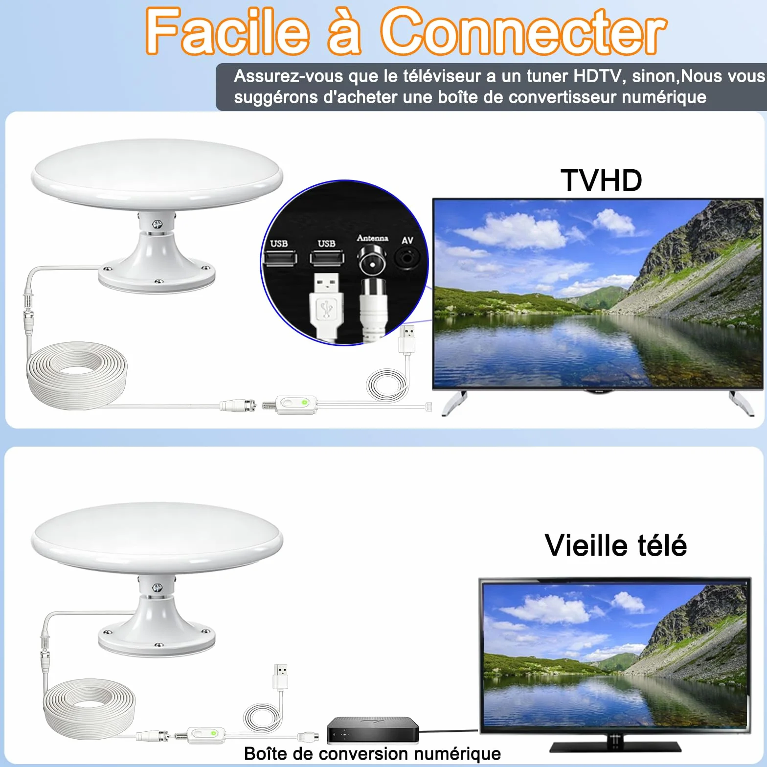 Antenne TV Exterieure Puissante DVB-T/DVB-T2 TNT Omnidirectionnelle 720° pour Camping Car Caravane Van Bateau