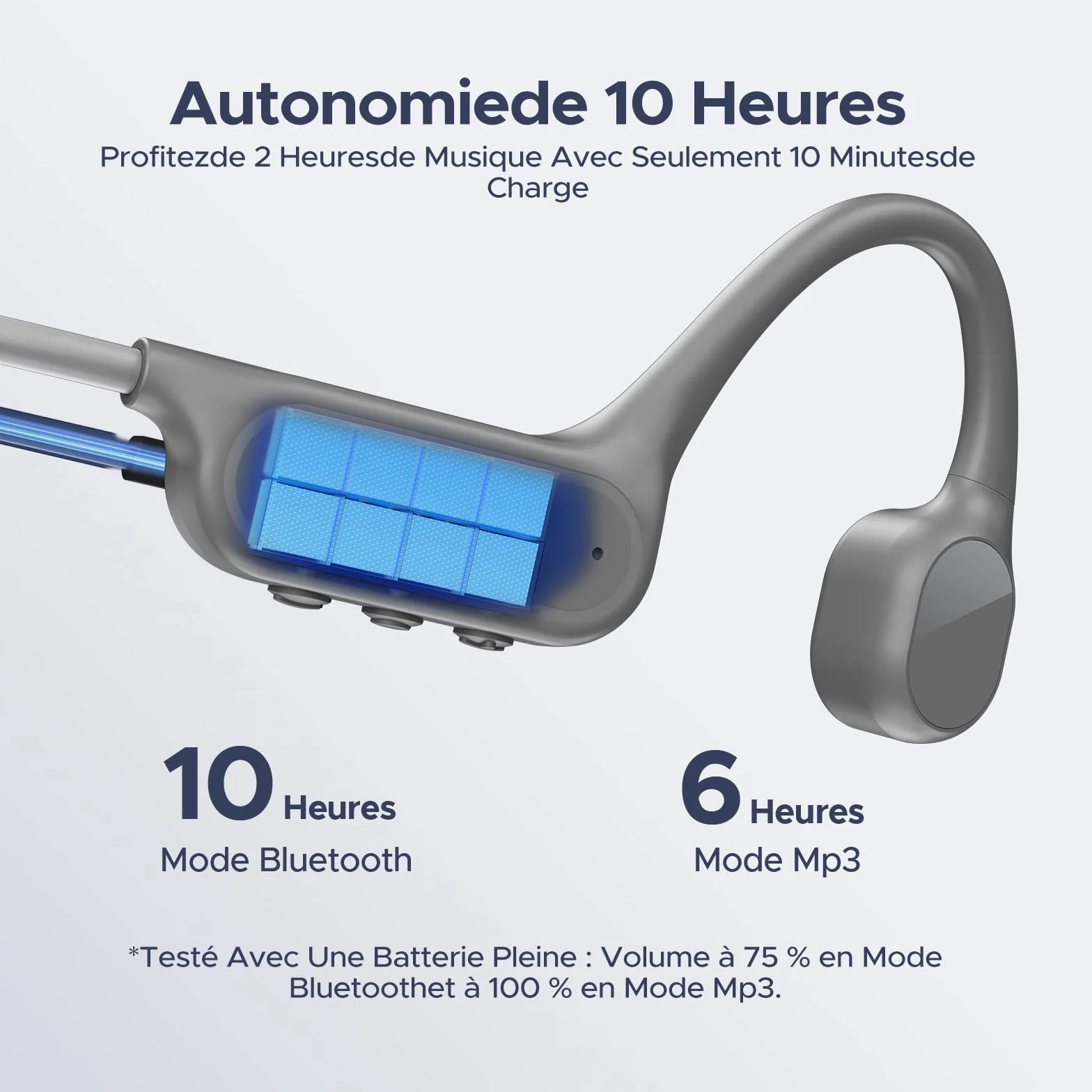 ECouteurs à Conduction Osseuse, Etanches Ip68, Écouteurs de Natation, Avec Une Autonomie de 10H, Bluetooth 5.4 Sans Fil, 32 Go, Mp3 Double Mode, Pour Le Cyclisme, Natation et Remise en Forme