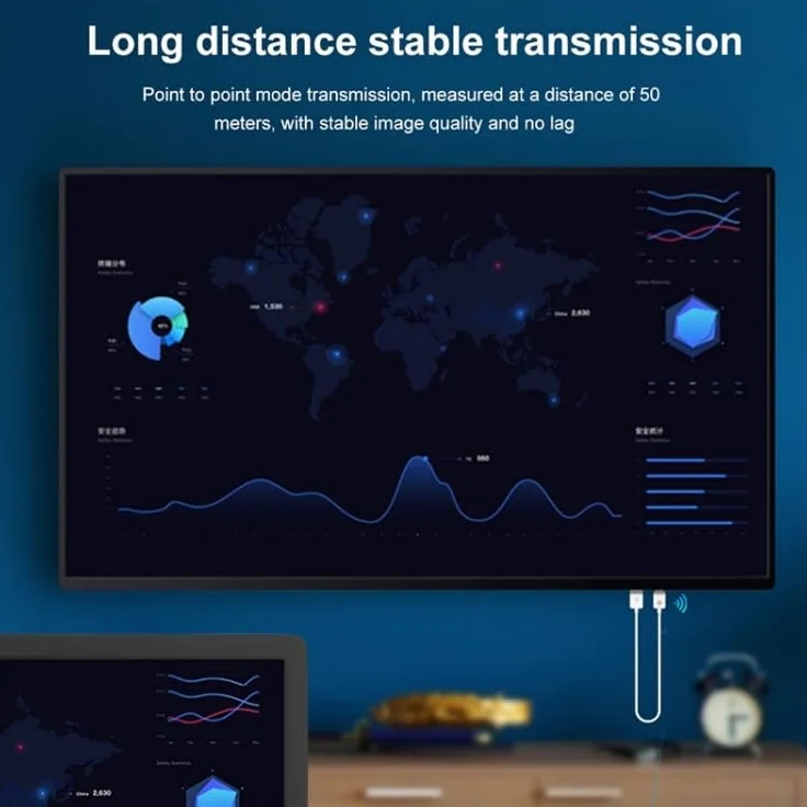 High-Tech Place Câble Adaptateur de Lecteur d'écran de récepteur d'émetteur HDMI sans Fil CS7 (Blanc)