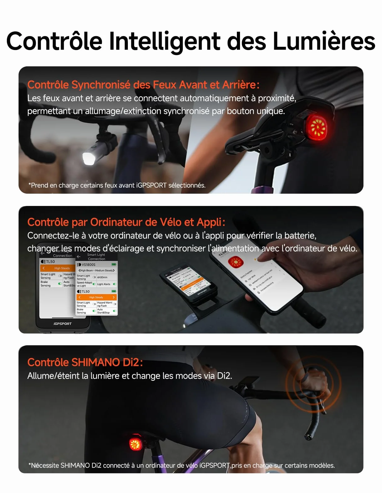 iGPSPORT TL50 Feu Arriere Velo IPX7 6 Modes 1.2 km Avertissement Freinage