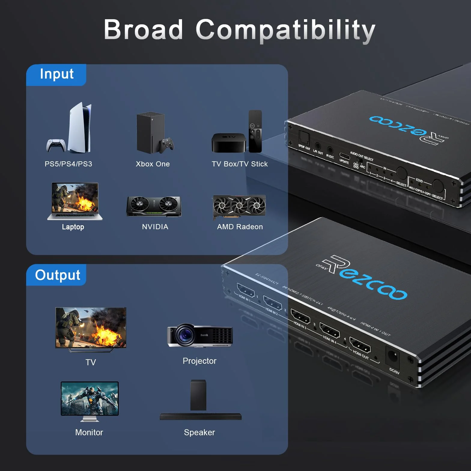 Commutateur HDMI 2.1 4K 120Hz 4x1 avec Extracteur Audio Switch HDMI 8K 4 in 1 Out avec SPDIF Optique et 3.5mm Stéréo Arc CEC HDCP2.3 3D HDR10 VRR ALLM IR Remote pour PS5 et Xbox NVIDIA AMD