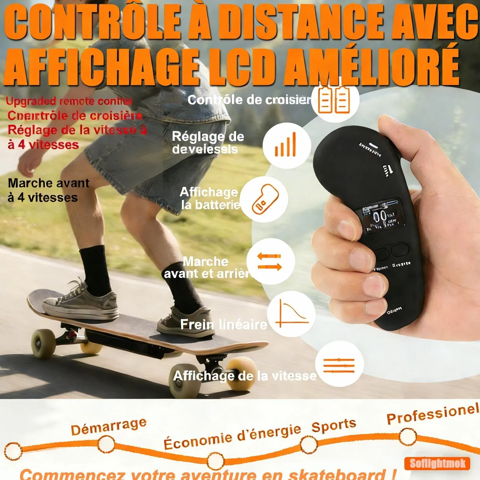 Planche Électrique Tout-Terrain 350W 25km/h Autonomie 15km Deck 7-Ply Érable 90kg Télécommande 4 Vitesses