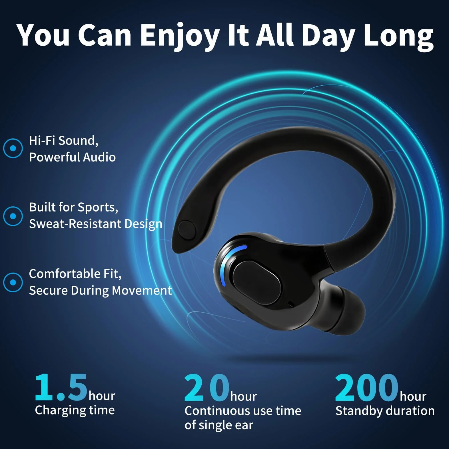 Oreillette Bluetooth sans Fil V5.2 Mono avec Micro Réduction de Bruit, Écouteur Tour d’Oreille 360° Confortable, 20h Autonomie, Charge Rapide 1,5h, Kit Main Libre Compatible avec iPhone Android PC