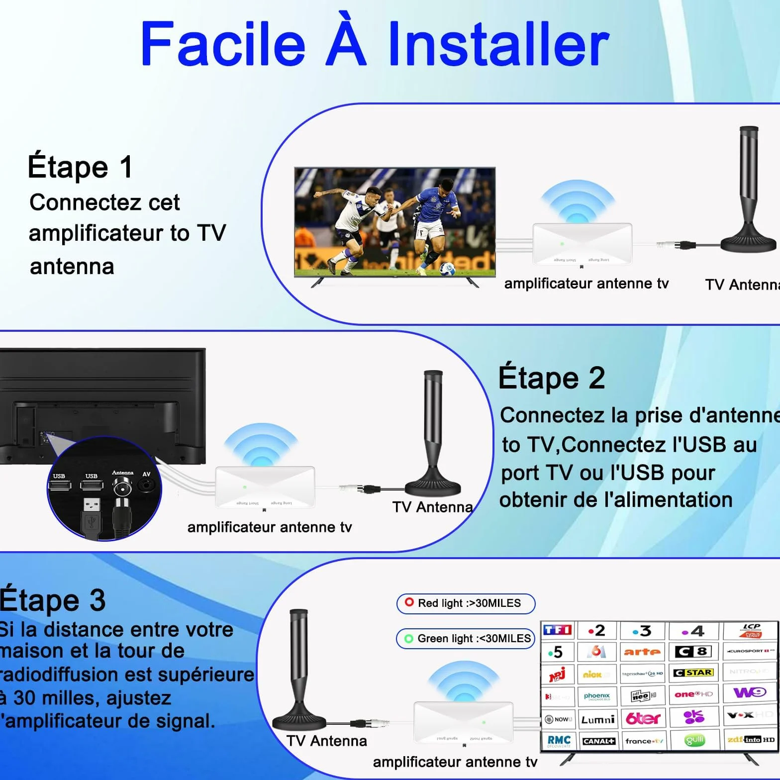 Amplificateur Antenne TV, Alimenté par USB, Gain Elevé 25dB, Booster de Signal pour TNT/DVB-T2, Compatible Antenne Intérieure et Extérieure, Amélioration de Réception (White)