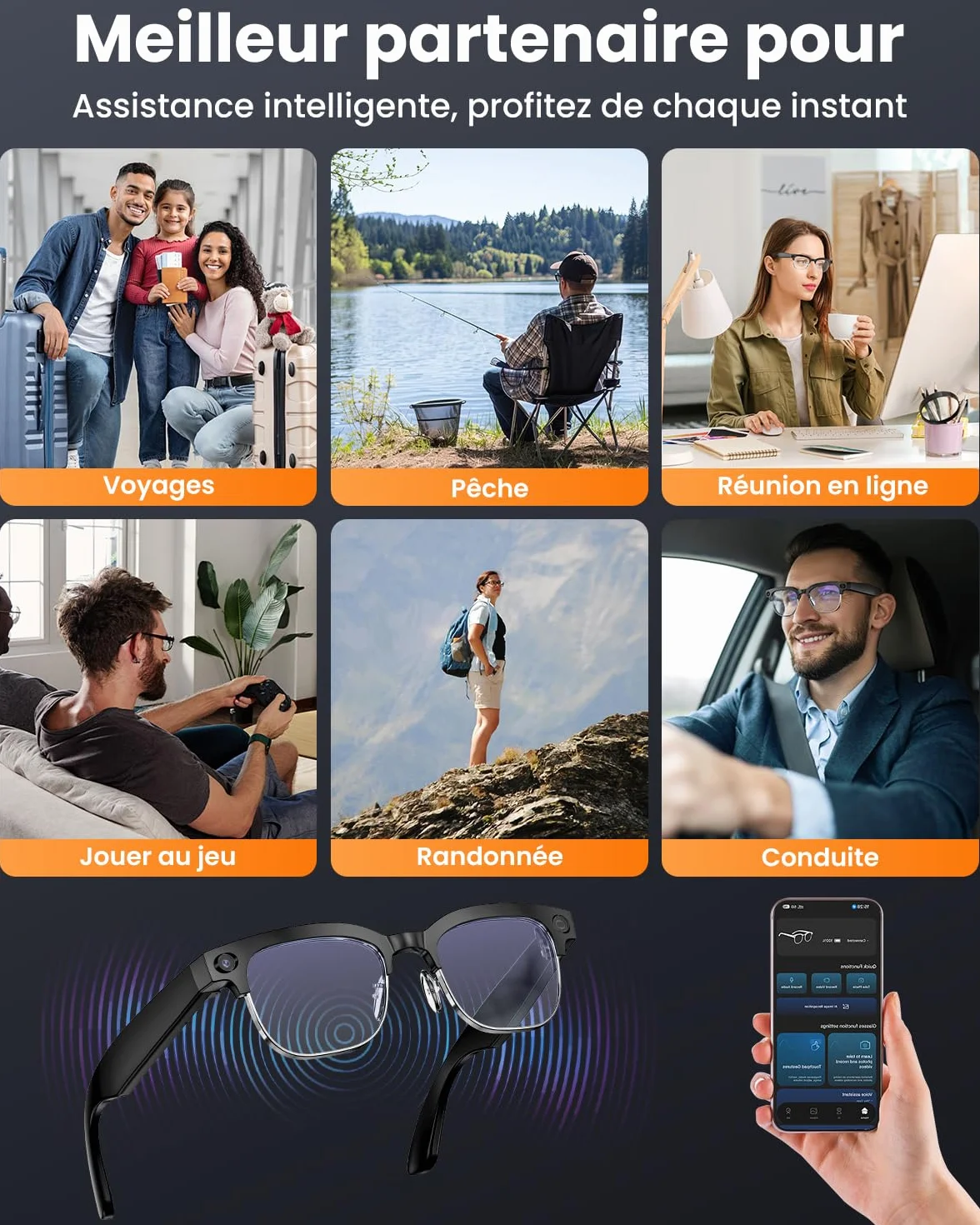 Lunettes intelligentes AI — Caméra 8MP anti-vibration, 290mAh, appel BT, 4K HD (enregistrement vidéo + double mic), IP66, interprétation simultanée/identification GPT (verres anti-lueurs bleues)
