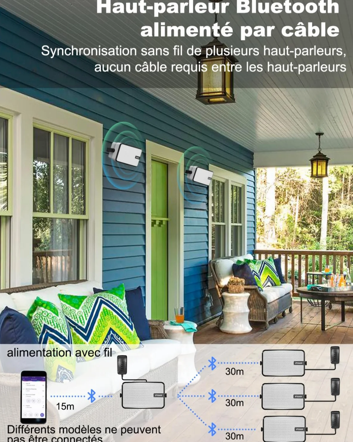 Inwa Enceintes Extérieures Bluetooth, Système Audio Sans Fil pour Intérieur et Extérieur, IPX5 Waterproof, 400W (lot de 2, Nouveau nom Bluetooth 2025 « Sync Speaker », Adaptateur&Télécommande, RMS40W)