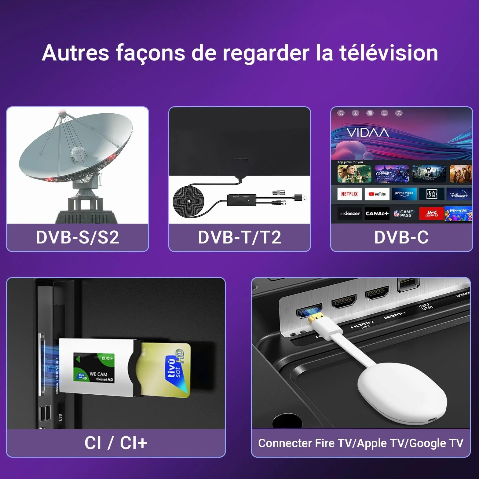 TuTu TUV32FN1B Smart TV 32 Pouces 80 cm Full HD sans Bord Connectée Télévision WiFi Bluetooth App Store AirPlay Triple Tuner