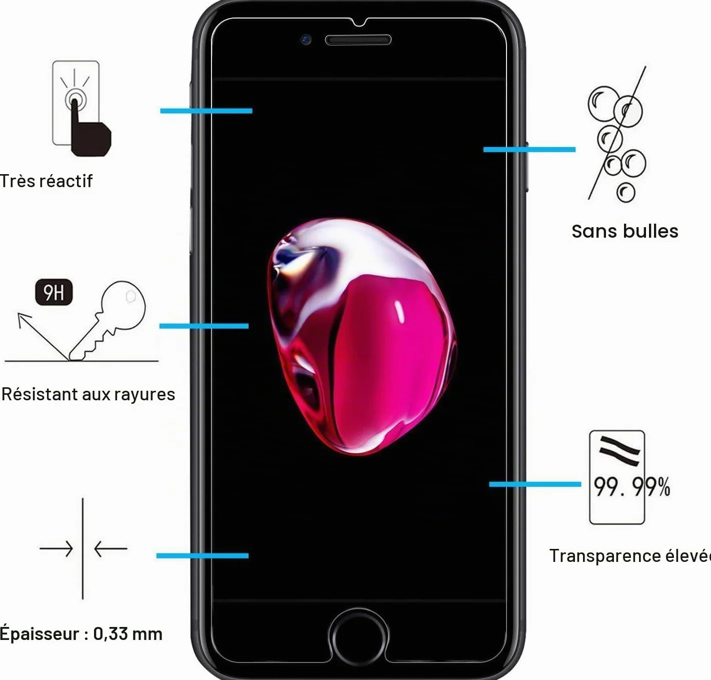 NEW'C Lot de 2, Verre Trempé pour iPhone 8, iPhone 7 (4,7 Pouces), Film Protection écran -sans Bulles d'air -Ultra Résistant (0,33mm HD Ultra Transparent) Dureté 9H Glass