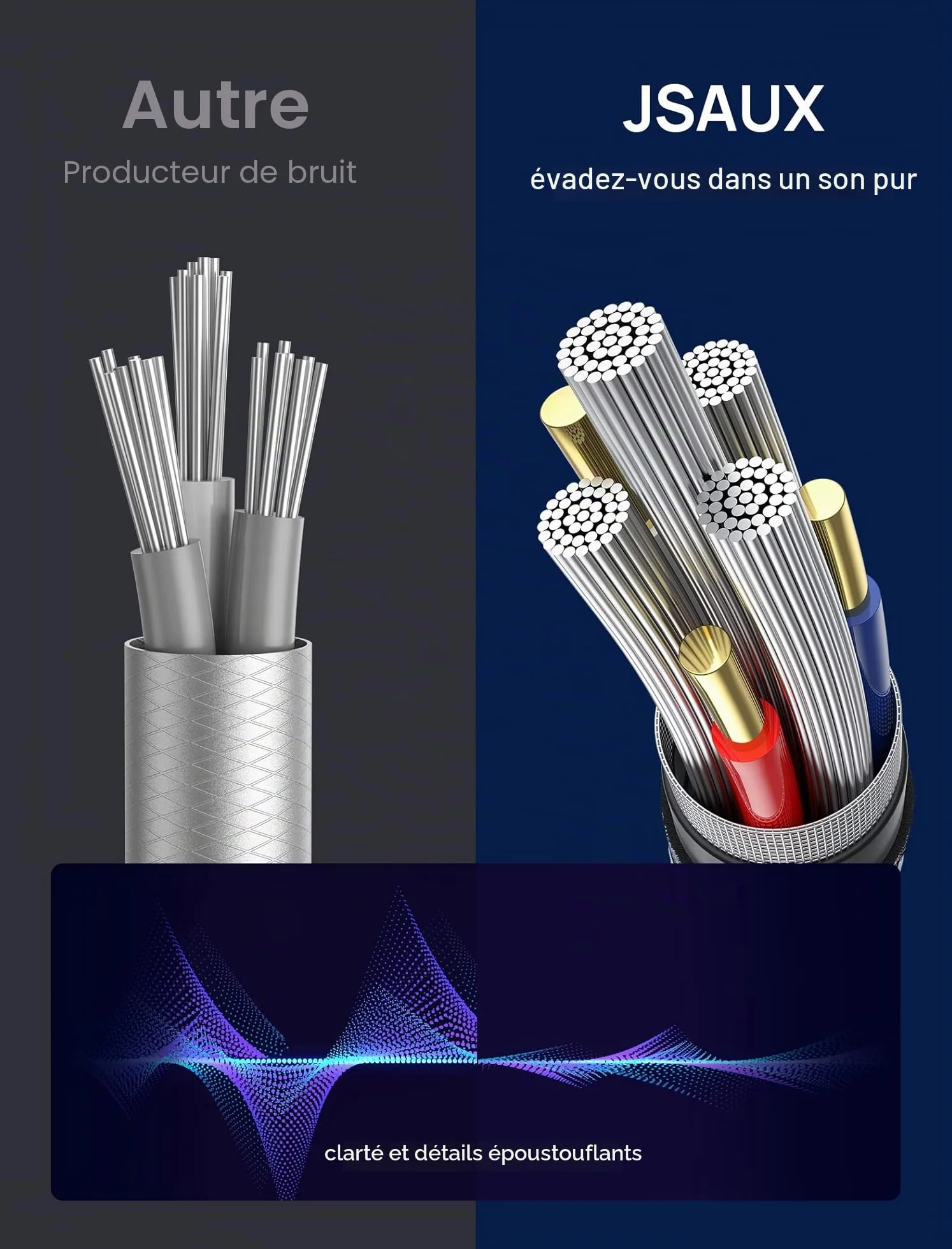 JSAUX Câble Cinch Jack Audio 3.5mm Mâle vers 2 RCA Mâle Câble RCA Jack Stéréo Compatible avec TV PC Téléphone Tablette Amplificateur Chaîne HiFi DVD Barre de Son Home Cinéma Autoradio Enceinte-2M