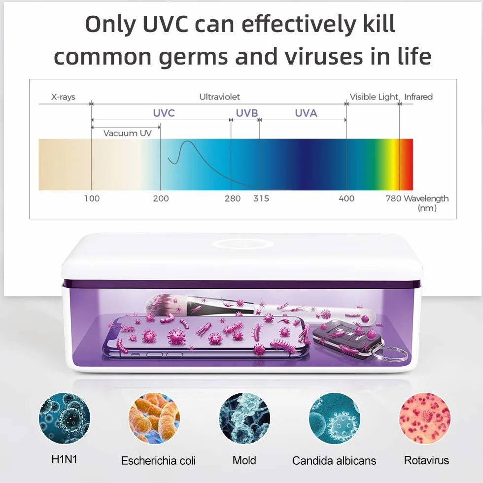 59S UV Stérilisateur LED Box avec 8 perles Lampe de Stérilisation Rapide 99,9%, Adaptée aux Téléphones Portables, à l'esthétique, aux Outils de Beauté et aux Soins Personnels