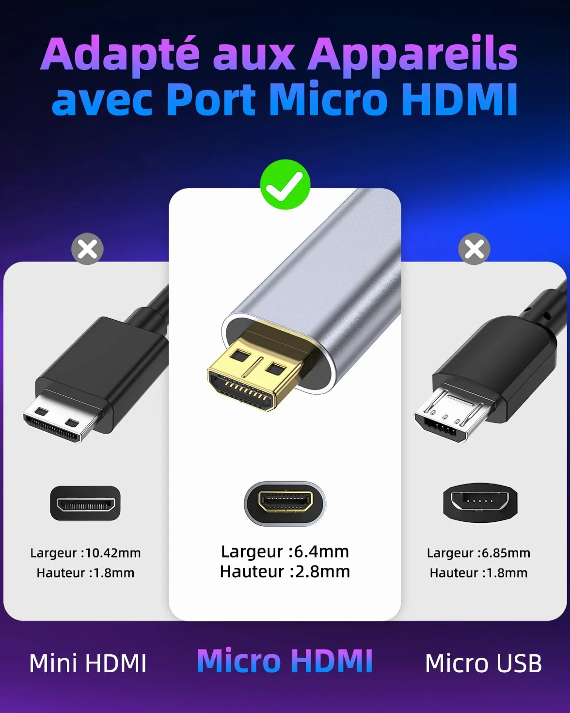 Câble Micro HDMI vers HDMI 1m, 4K@60Hz Câble Micro HDMI 2.0 avec Ethernet, 3D, HDR, ARC Compatible avec Raspberry Pi 5/4, GoPro Hero 8/7/6/5, Sony, Moniteur, Ordinateurs Portables