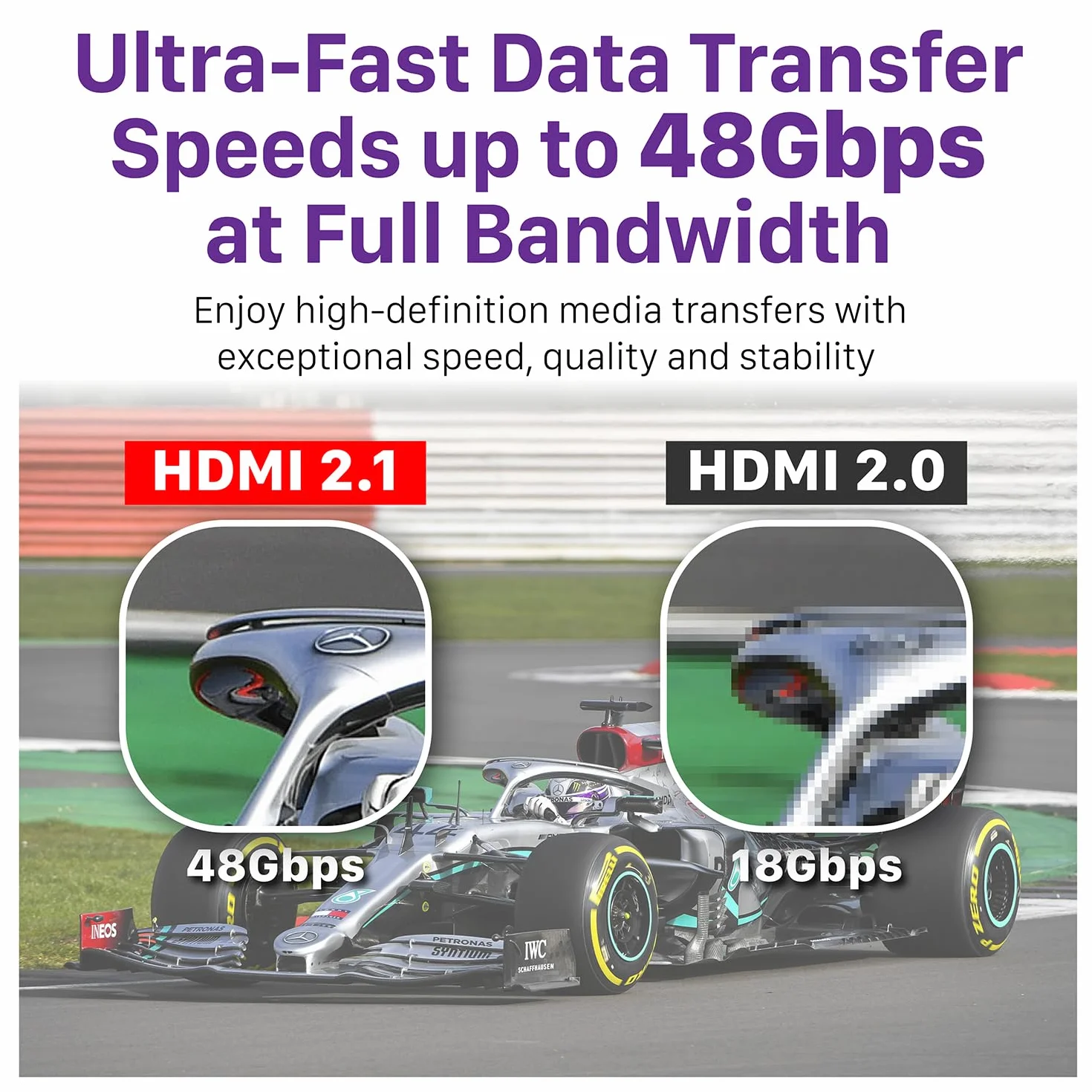 Fosmon Commutateur HDMI 8K 3 Ports avec Télécommande, 8K@60Hz 4K@120Hz HDR10+ HDCP 2.3 48Gbps, Switch HDMI 2.1 3 Entrées 1 Sortie Hub Compatible avec PS5, Xbox X|S, Apple TV, DVD, PC, Moniteur