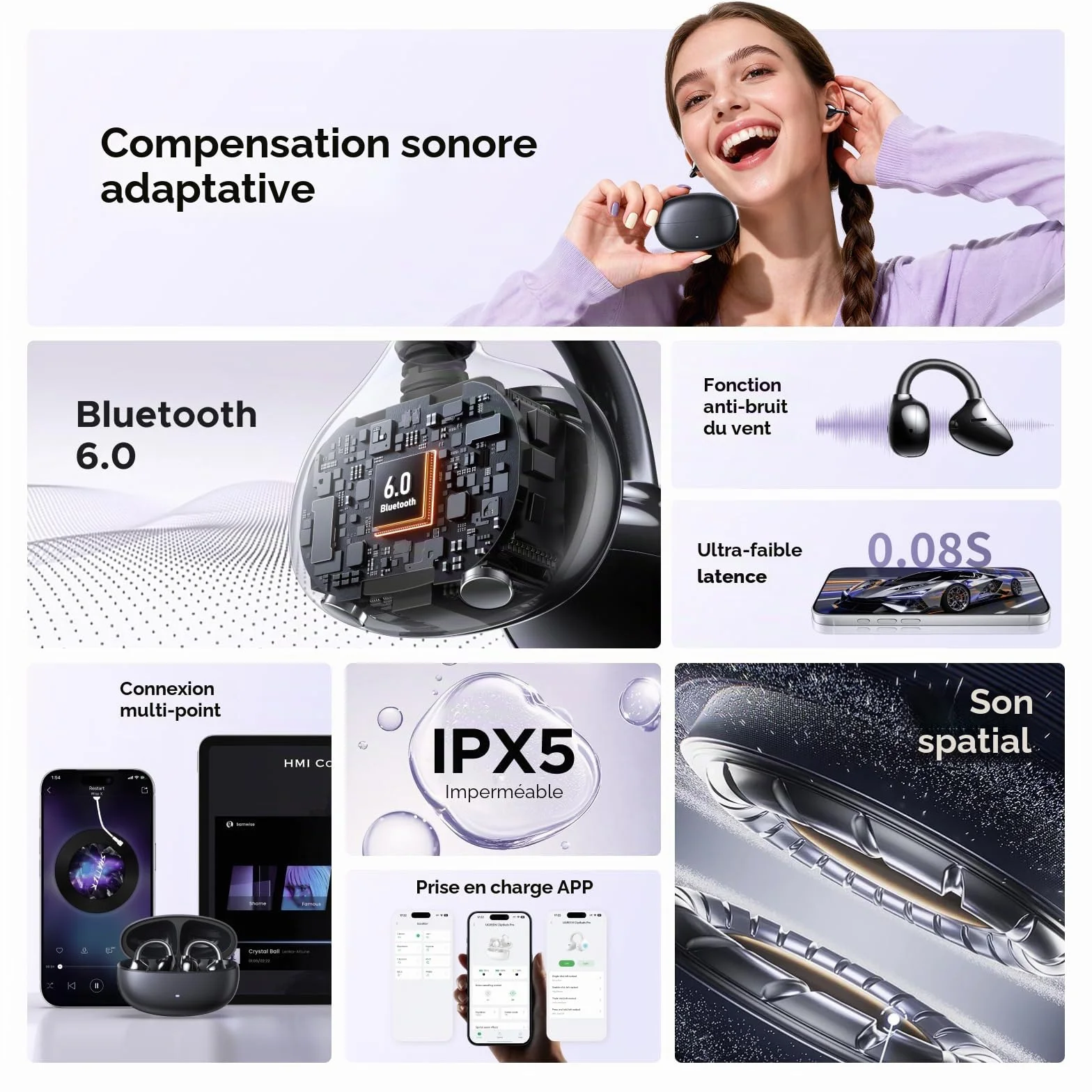UGREEN Écouteurs Bluetooth sans Fil Sport ClipBuds Pro Hi Res ANC Hybride Adaptative Oreillette Ouverte BT 6.0 ENC Antibruit Audio Spatial Multipoint Connexion 32H Autonomie USB C Charge IPX5 Noir