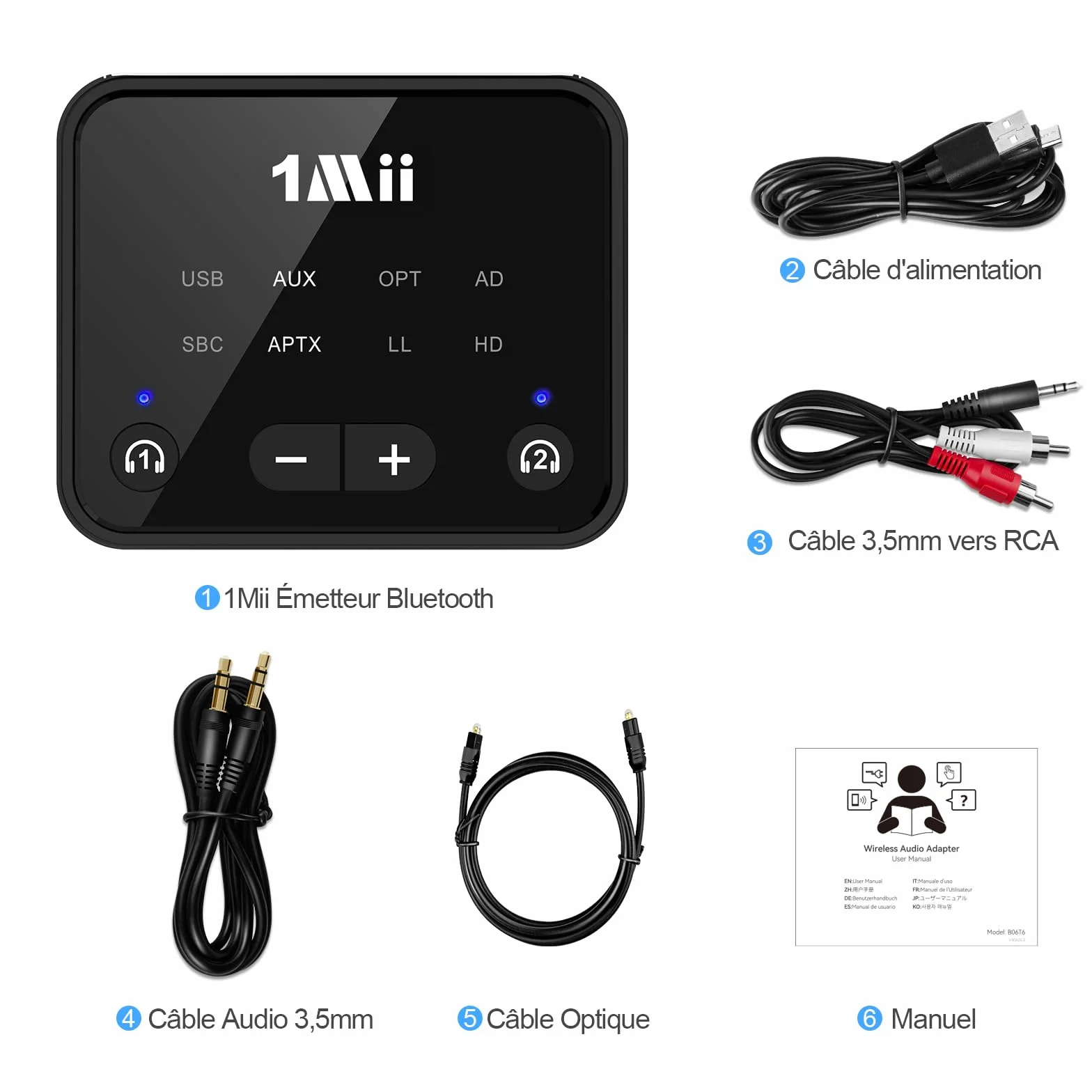 1Mii B06T6 Émetteur Bluetooth 5.3 pour TV vers 2 Casques sans Fil, aptX Adaptive & Faible Latence, Transmetteur Adaptateur Bluetooth, Double Connexion, Contrôle du Volume, Optique/USB/AUX/RCA