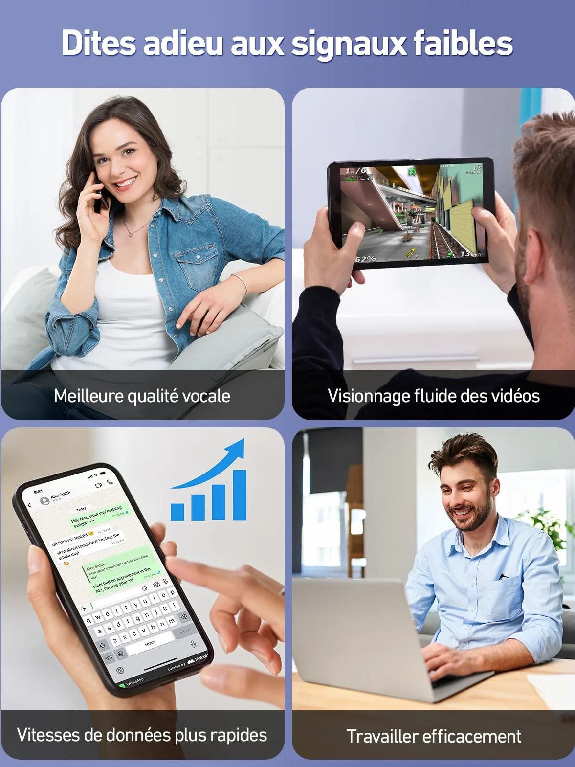 Amplificateur Reseau Mobile 5G 4G LTE GSM sur la Bande 1, 3, 7 et 20 pour Orange SFR Free Bouygues Télécom et Plus, Amplificateur de Signal Cellulaire avec Antenne Omnidirectionnelle