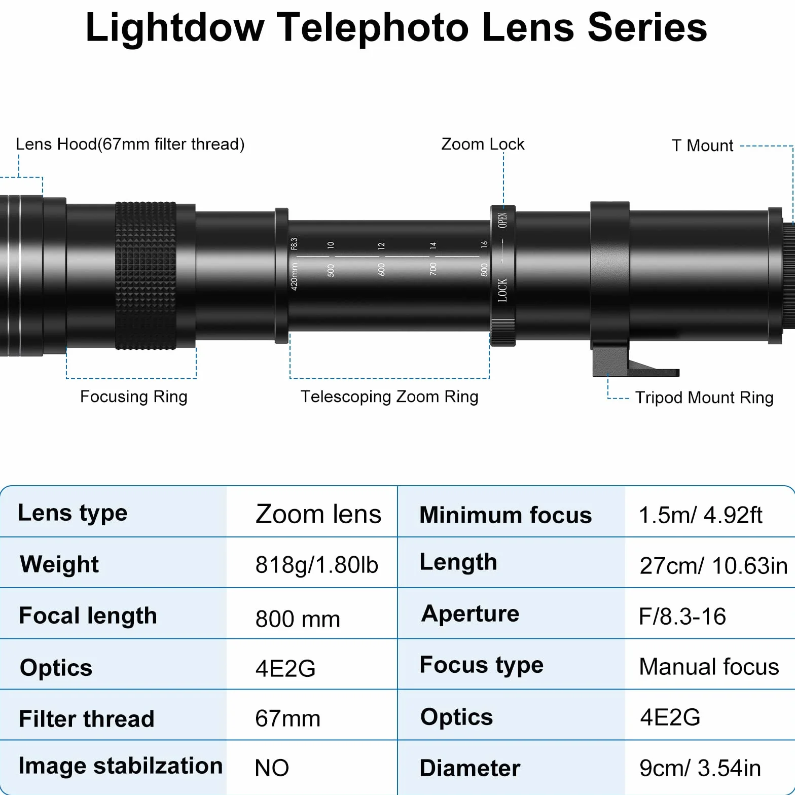 Lightdow 420-800mm f/8.3-16 Téléobjectif pour Canon EF/EF-S Manuel avec Anneau en T