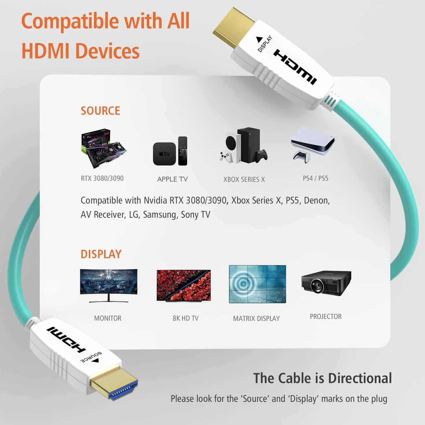 RUIPRO Câble HDMI 8K Fibre Optique 5M, HDMI 2.1 Ultra Haute Vitesse 48Gbps, Prise en Charge 8K@60Hz, 4K@120Hz, HDR Dynamique, eARC, HDCP 2.2/2.3, Compatible avec PS5, Xbox, TV, Projecteur, Moniteur