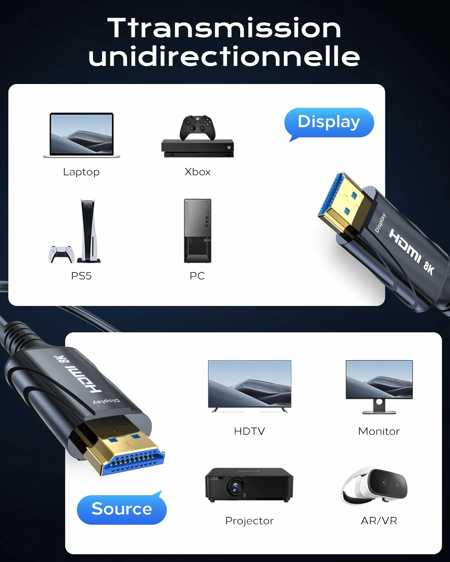 Cratree Câble HDMI Fibre Optique 15m- Câble HDMI 48gbps, 8K@60HZ, 4k@120hz, HDCP 2.2 et 2.3, hdr10, Compatible avec PS5 Blu-Ray HDTV Projecteur Moniteur