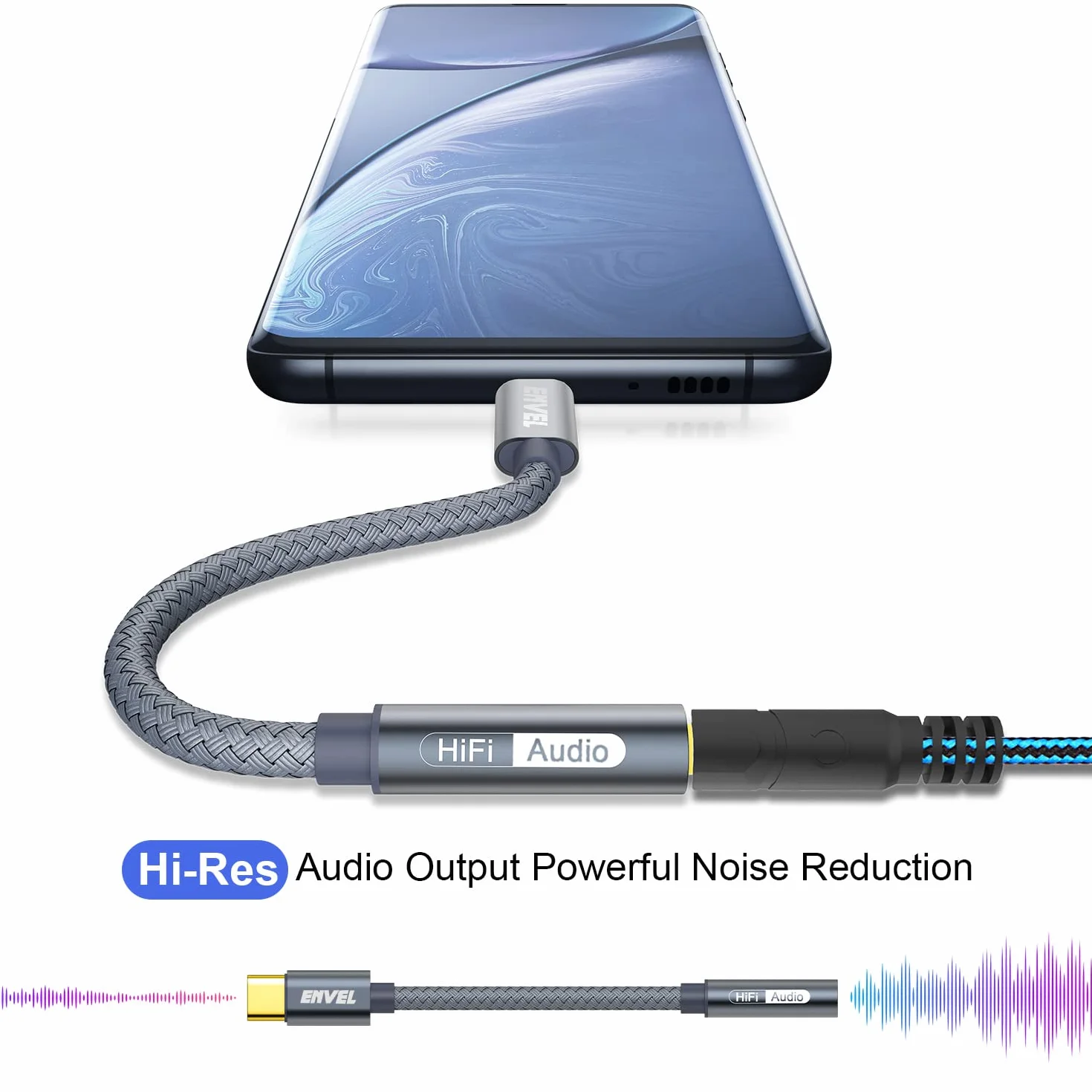 Adaptateur USB C vers Jack 3,5 mm, câble audio Type C vers auxiliaire pour Samsung Galaxy S24 S23 S20, iPad Pro, Google Pixel