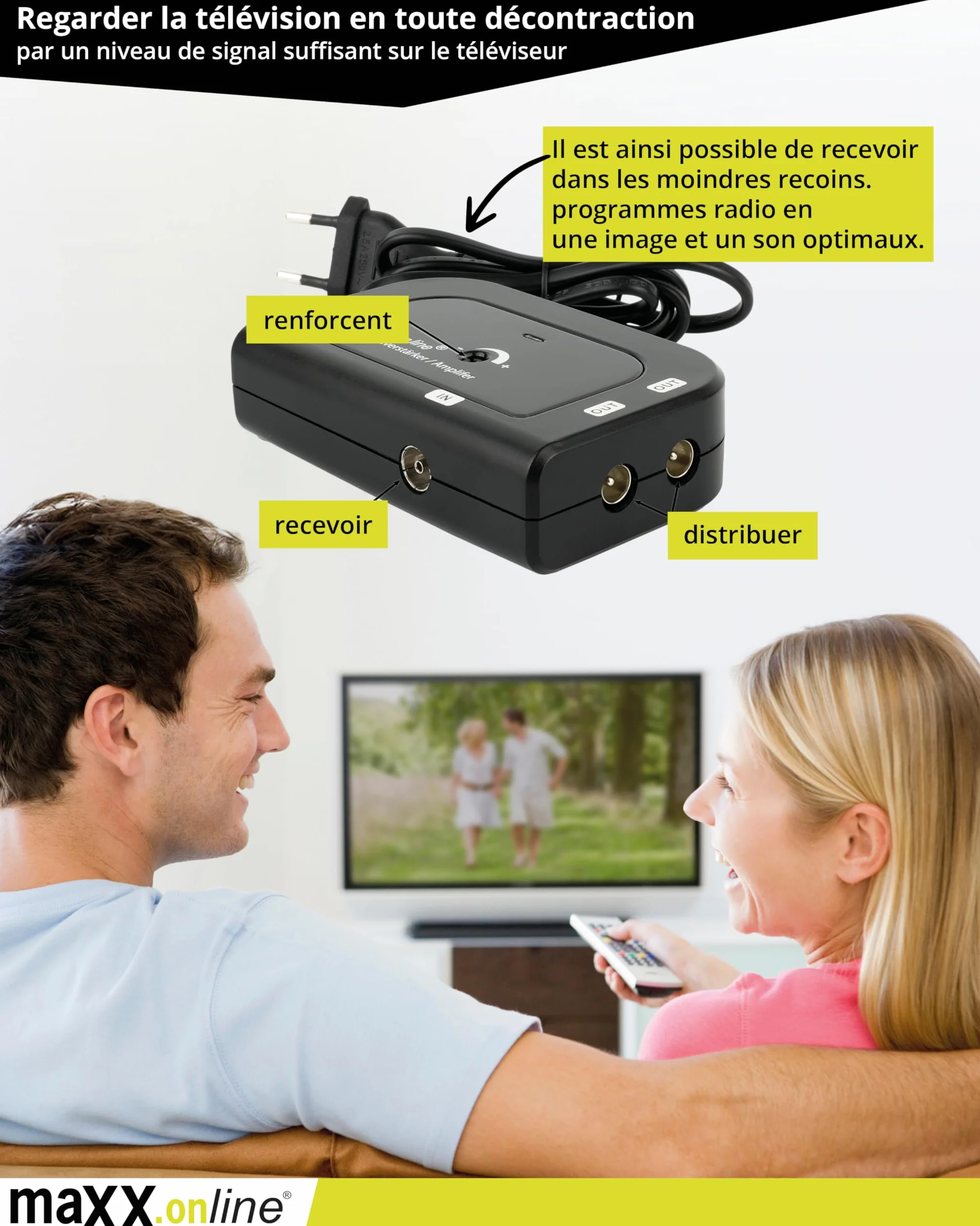 Amplificateur d'antenne 2x20 dB, 85-1006 MHz, F, TV par câble